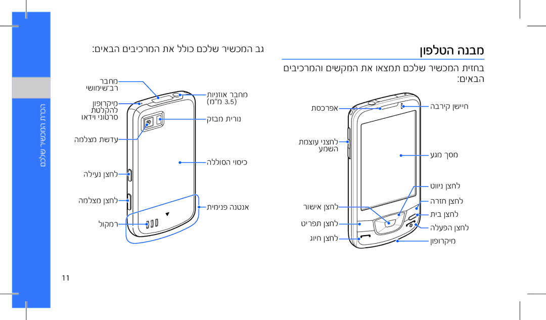 Samsung GT-I7500OKACEL, GT-I7500OKAVIA םיאבה םיביכרמה תא ללוכ םכלש רישכמה בג, םיביכרמהו םישקמה תא ואצמת םכלש רישכמה תיזחב 