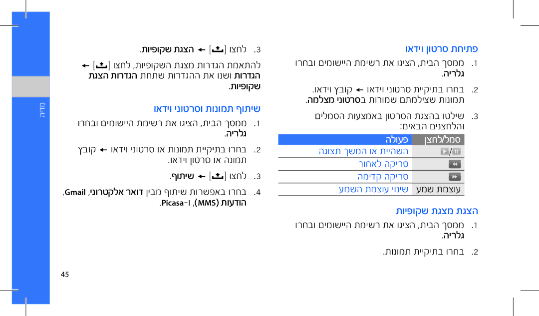 Samsung MUGI7500WSASTD, GT-I7500OKAVIA, GT-I7500OKAPTR ואדיו ינוטרסו תונומת ףותיש, ואדיו ןוטרס תחיתפ, תויפוקש תגצמ תגצה 