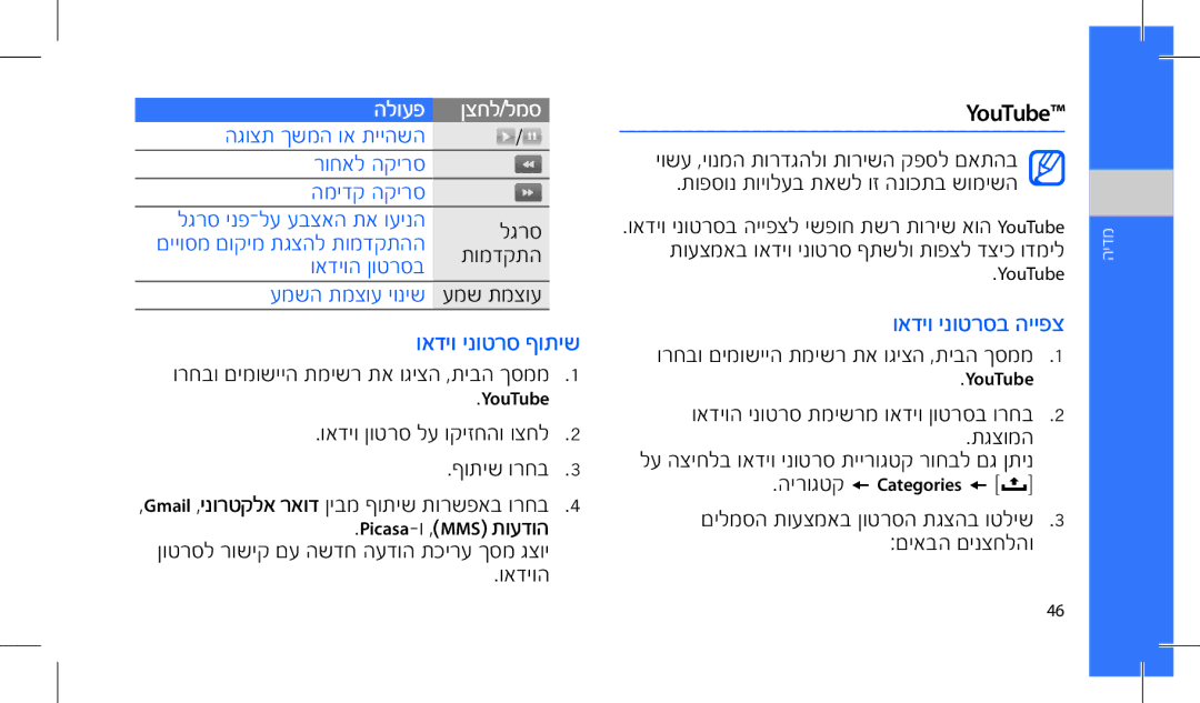 Samsung GT-I7500OKAPTR, GT-I7500OKAVIA ואדיו ינוטרס ףותיש, ואדיו ינוטרסב הייפצ, ואדיו ןוטרס לע וקיזחהו וצחל ףותיש ורחב 