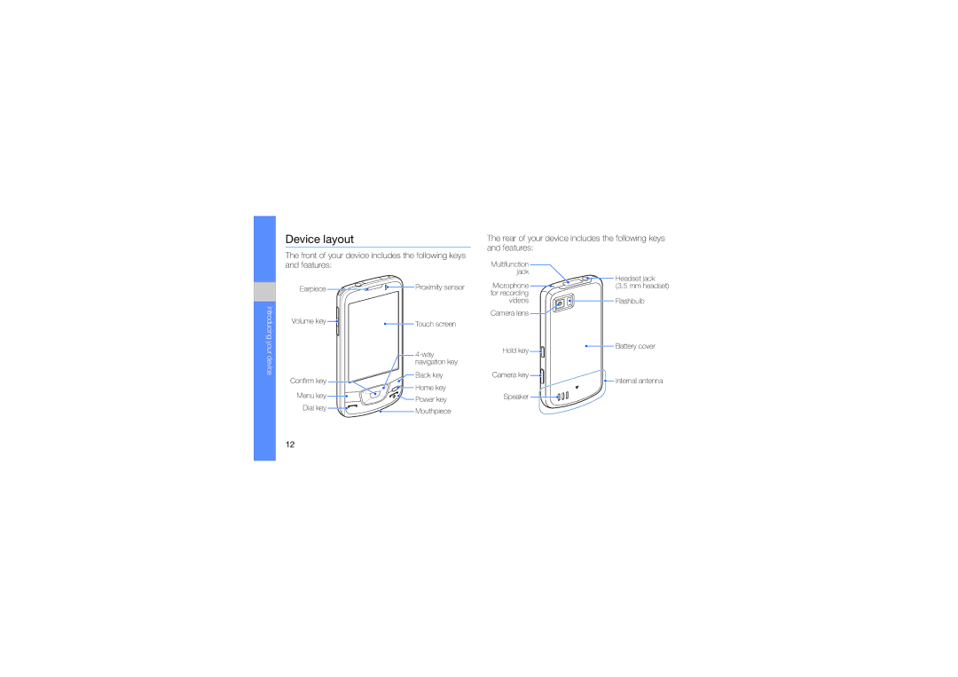 Samsung GT-I7500WSACEL, GT-I7500OKAVIA manual Device layout, Rear of your device includes the following keys and features 