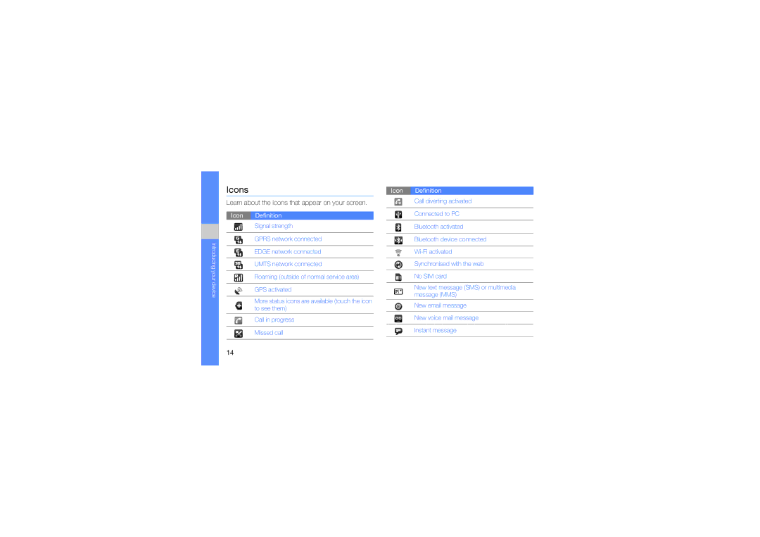 Samsung MUGI7500WSASTD, GT-I7500OKAVIA, GT-I7500OKAPTR manual Icons, Learn about the icons that appear on your screen 
