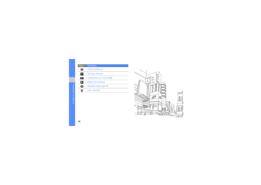 Samsung GT-I7500OKAXEE manual Presentation av telefonen Ikon Definition 