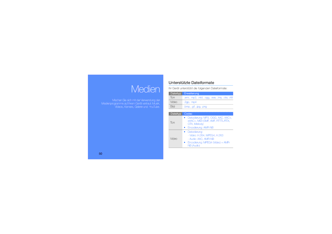 Samsung GT-I7500OKATRC manual Unterstützte Dateiformate, Ihr Gerät unterstützt die folgenden Dateiformate, Ton, Video, Bild 