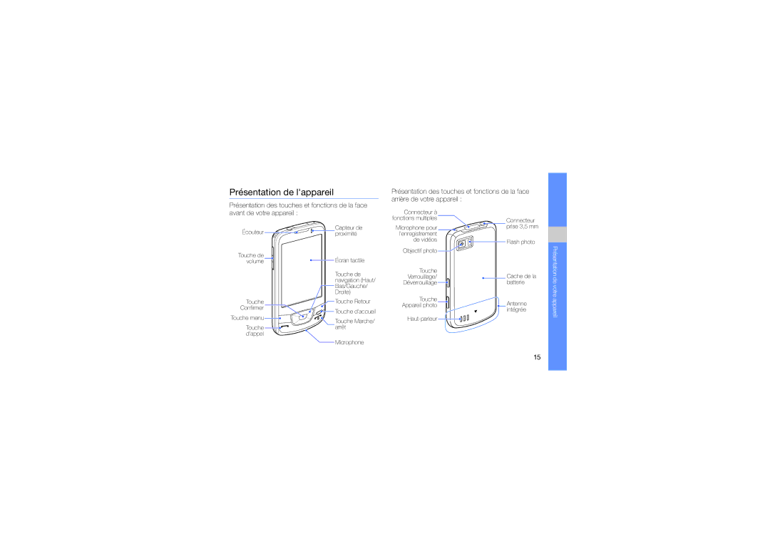 Samsung GT-I7500OKAXEF, GT-I7500TSASFR, GT-I7500OKABOG, GT-I7500OKASFR manual Présentation de lappareil 