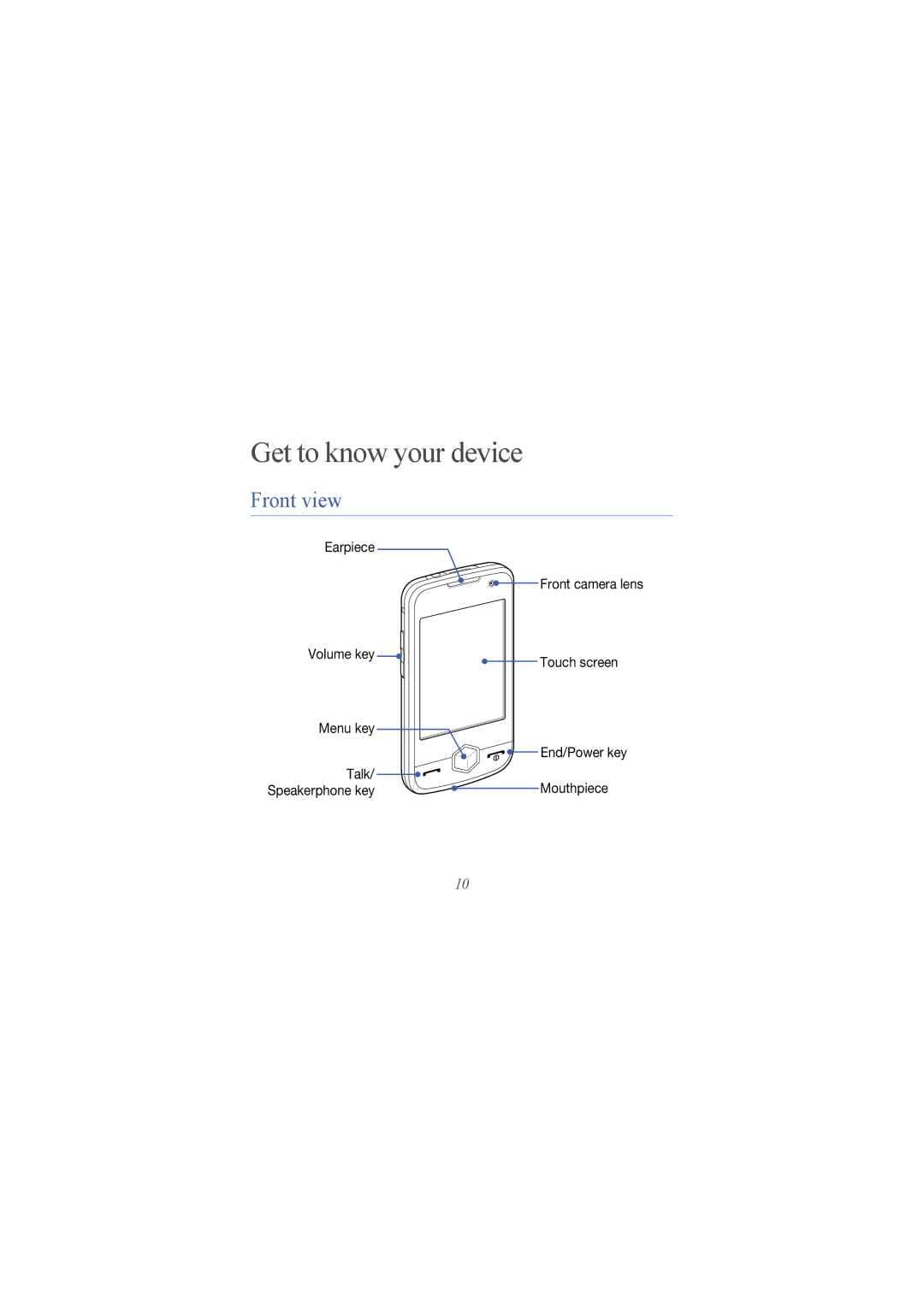 Samsung GT I8000 user manual Get to know your device, Front view 