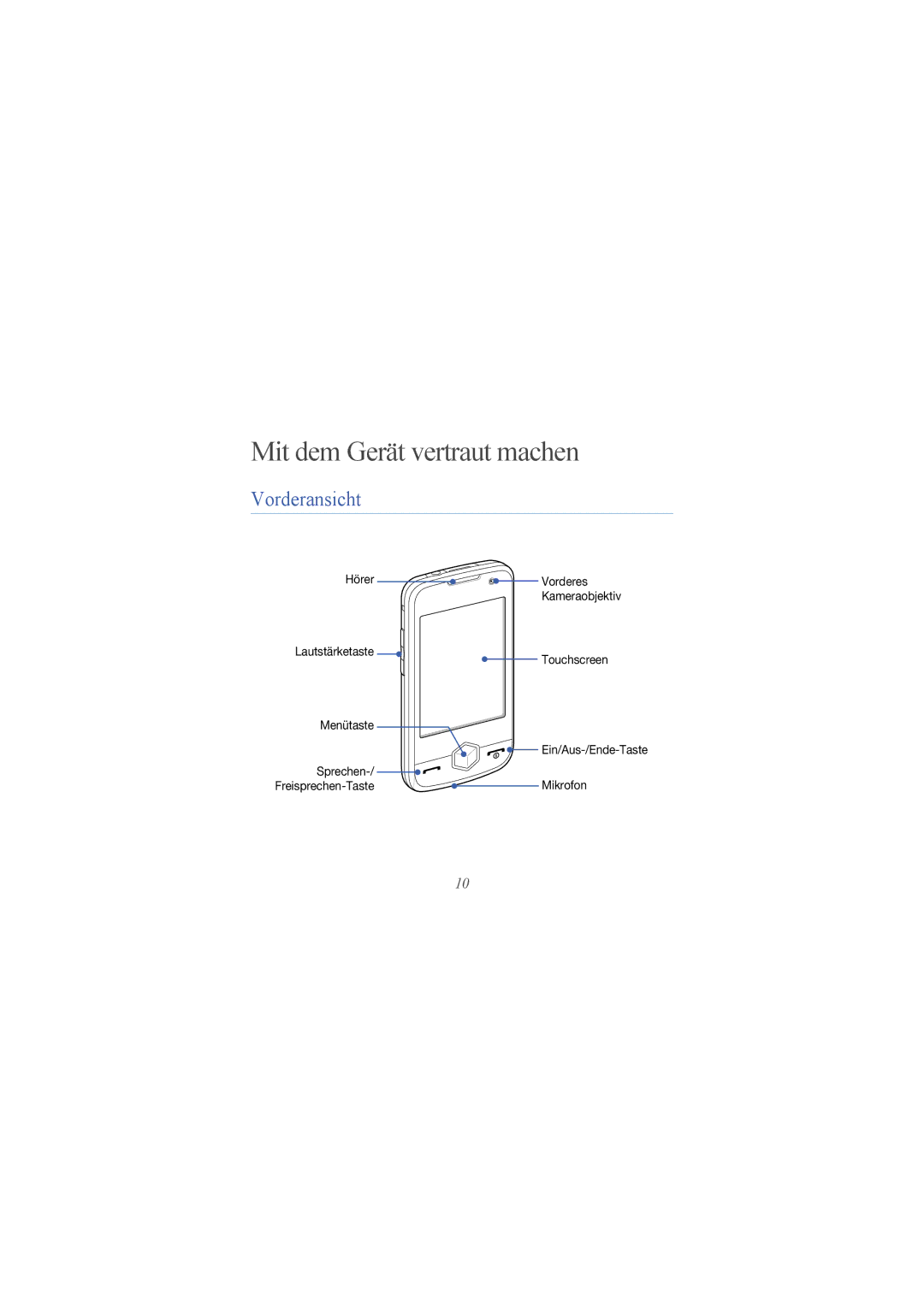 Samsung GT-I8000RWETUR, GT-I8000DBBDBT, GT-I8000KKETUR, GT-I8000KKBTUR manual Mit dem Gerät vertraut machen, Vorderansicht 