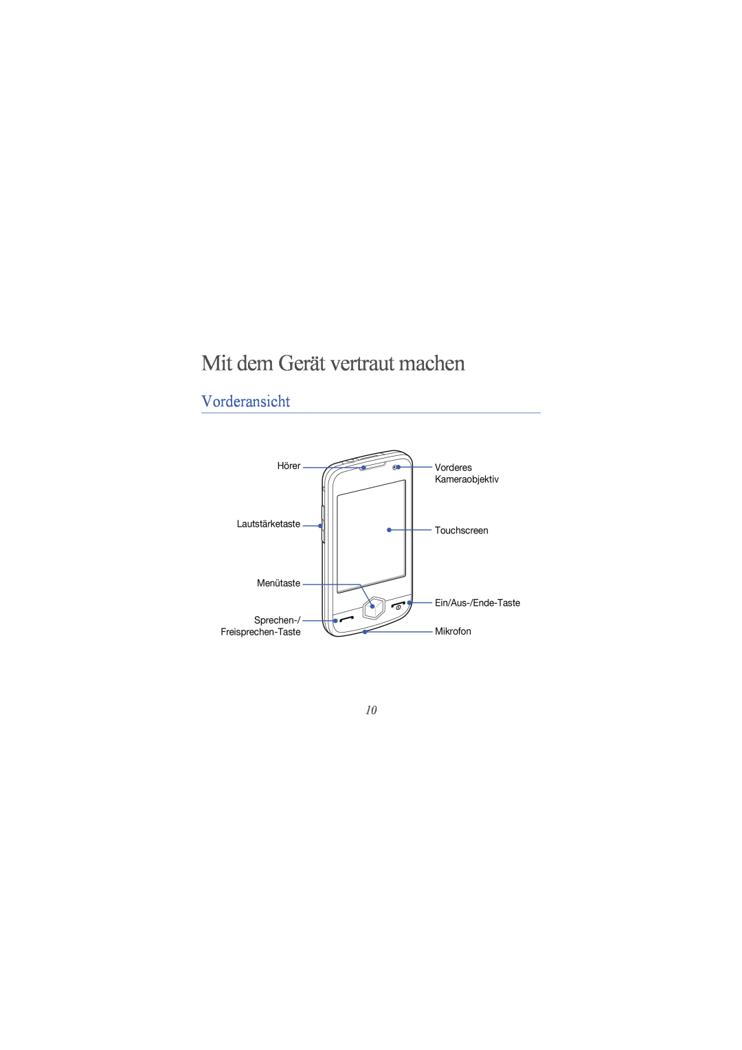 Samsung GT-I8000RWETUR manual Mit dem Gerät vertraut machen, Vorderansicht, Ein/Aus-/Ende-Taste, Freisprechen-Taste 