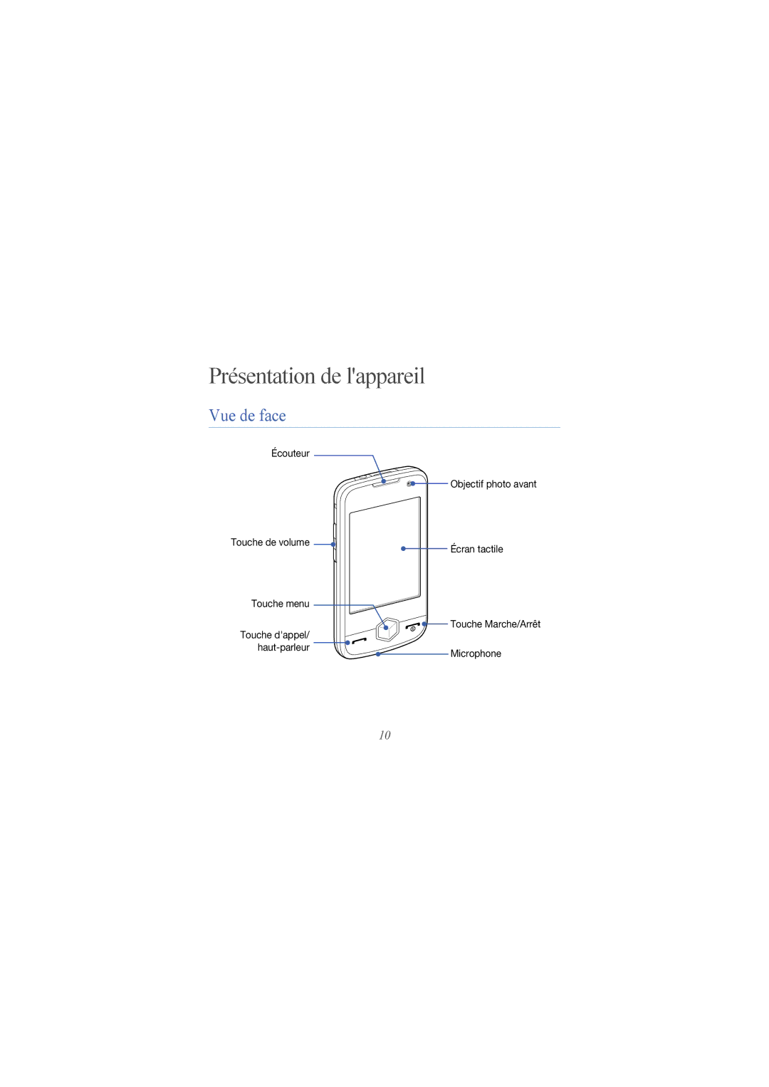 Samsung GT-I8000ISAXEF, GT-I8000ISEFTM, GT-I8000ISESFR, GT-I8000EKEXEF, GT-I8000KKESFR Présentation de lappareil, Vue de face 