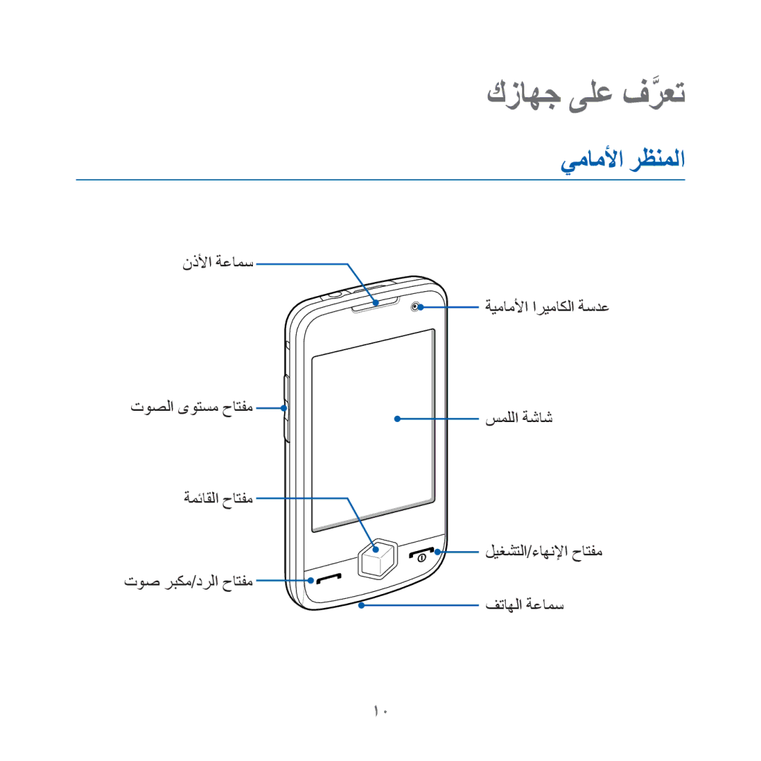 Samsung GT-I8000DBAXME, GT-I8000KKAKEN, GT-I8000KKATHR, GT-I8000KKBARB, GT-I8000KKEITO manual كزاهج ىلع فرعتَّ, يماملأا رظنملا 