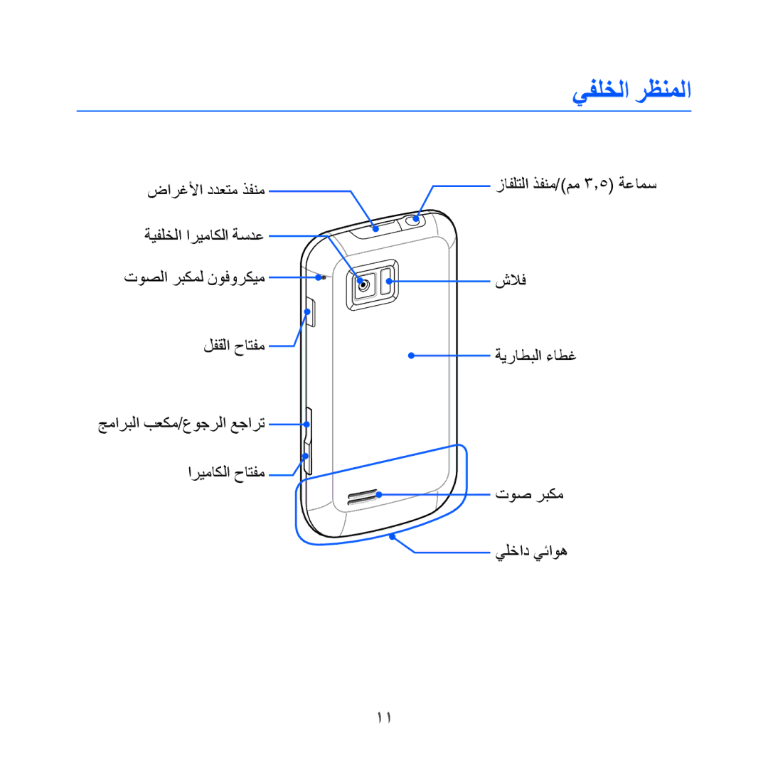 Samsung GT-I8000EKBKSA, GT-I8000KKAKEN, GT-I8000KKATHR, GT-I8000KKBARB, GT-I8000KKEITO, GT-I8000RWBJED manual يفلخلا رظنملا 