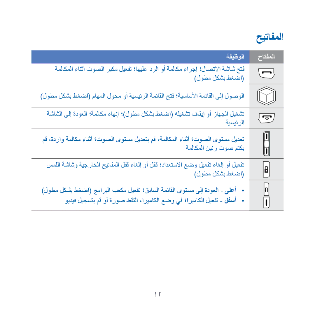 Samsung GT-I8000KKBTHR, GT-I8000KKAKEN, GT-I8000KKATHR, GT-I8000KKBARB, GT-I8000KKEITO manual حيتافملا, ةفيظولا حاتفملا 