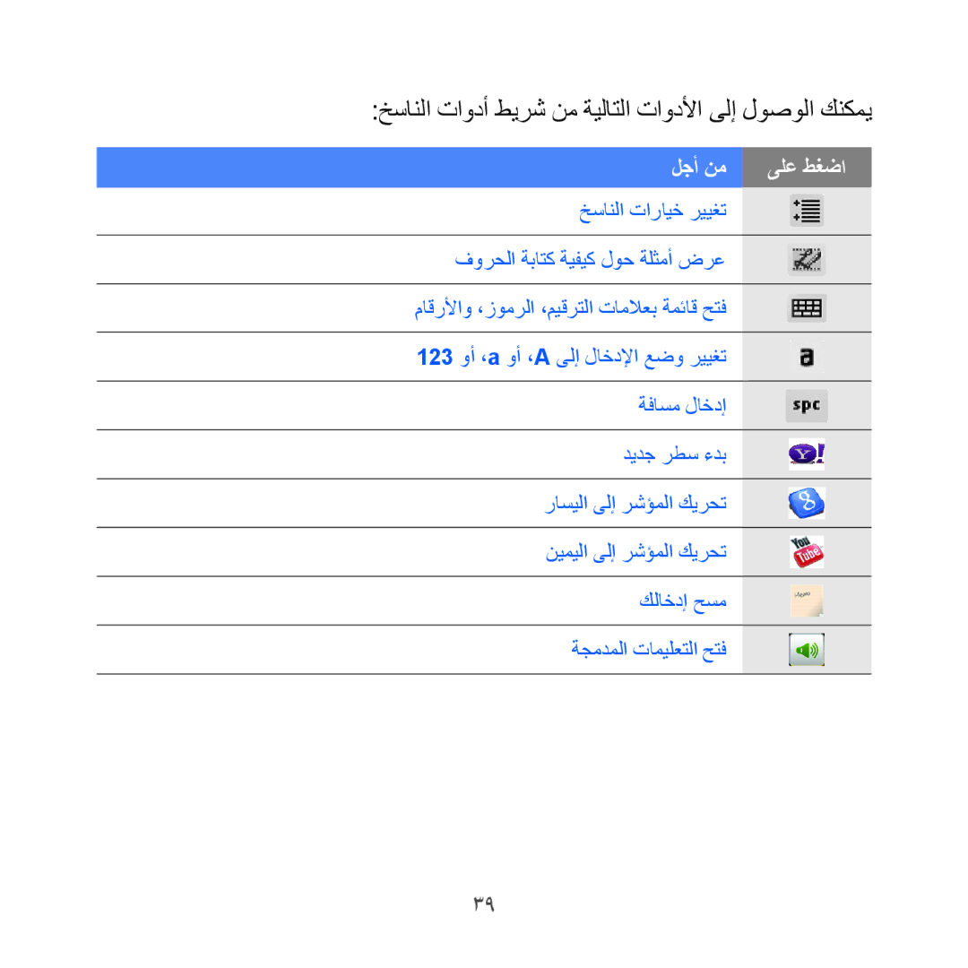 Samsung GT-I8000KKAARB, GT-I8000KKAKEN manual خسانلا تاودأ طيرش نم ةيلاتلا تاودلأا ىلإ لوصولا كنكمي, لجأ نم ىلع طغضا 