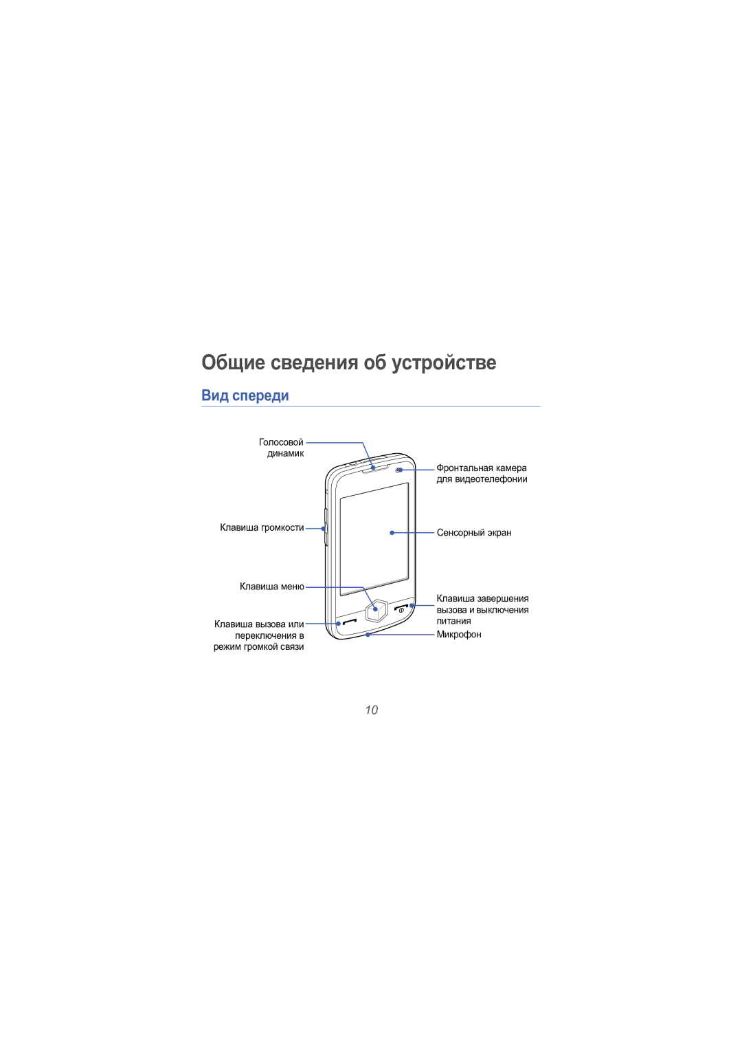 Samsung GT-I8000RWASER, GT-I8000KKASEB, GT-I8000EEASER, GT-I8000RRASER manual Общие сведения об устройстве, Вид спереди 