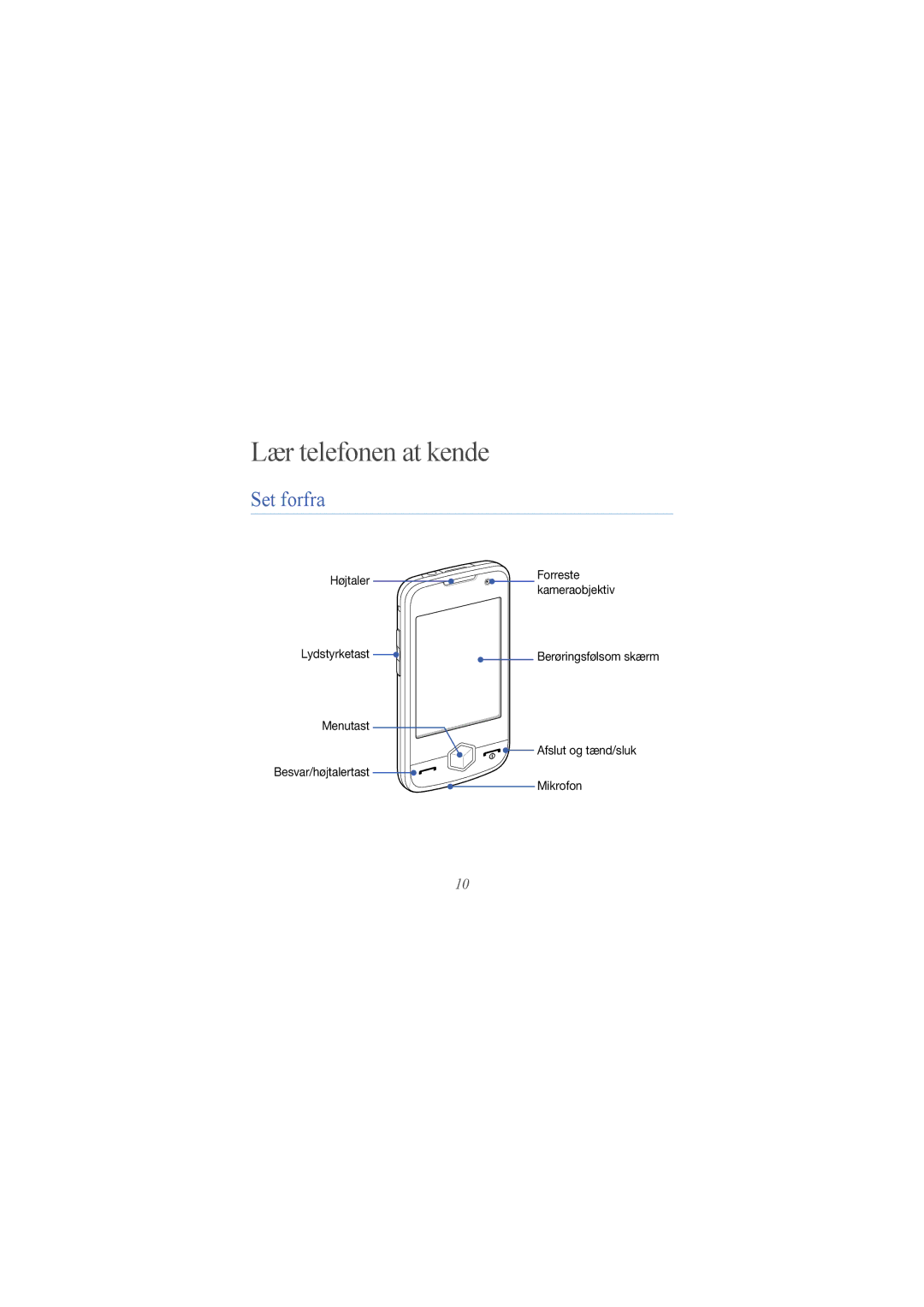 Samsung GT-I8000KKYNEE, GT-I8000KKYXEE, GT-I8000KKRXEE, GT-I8000RWYNEE, GT-I8000RWYXEE Lær telefonen at kende, Set forfra 