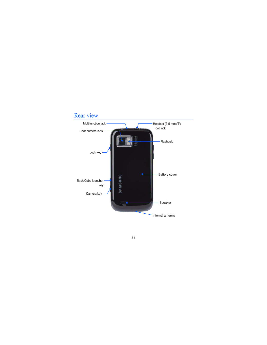 Samsung GT-i8000L user manual Rear view 