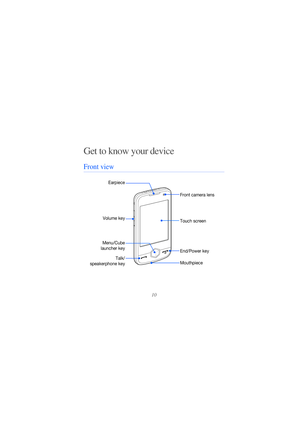 Samsung GT-I8000T manual Get to know your device, Front view 