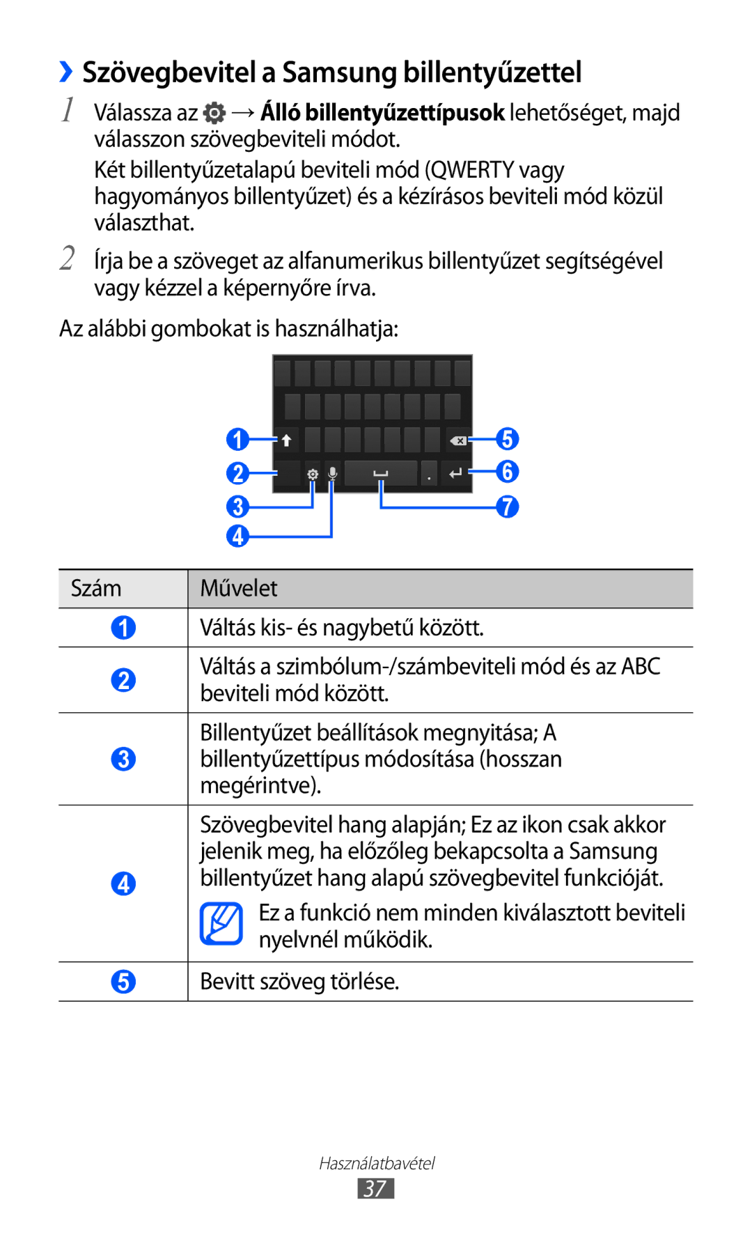 Samsung GT-I8150FKADBT, GT-I8150EWAITV, GT-I8150FKAITV, GT-I8150EWABGL manual ››Szövegbevitel a Samsung billentyűzettel 