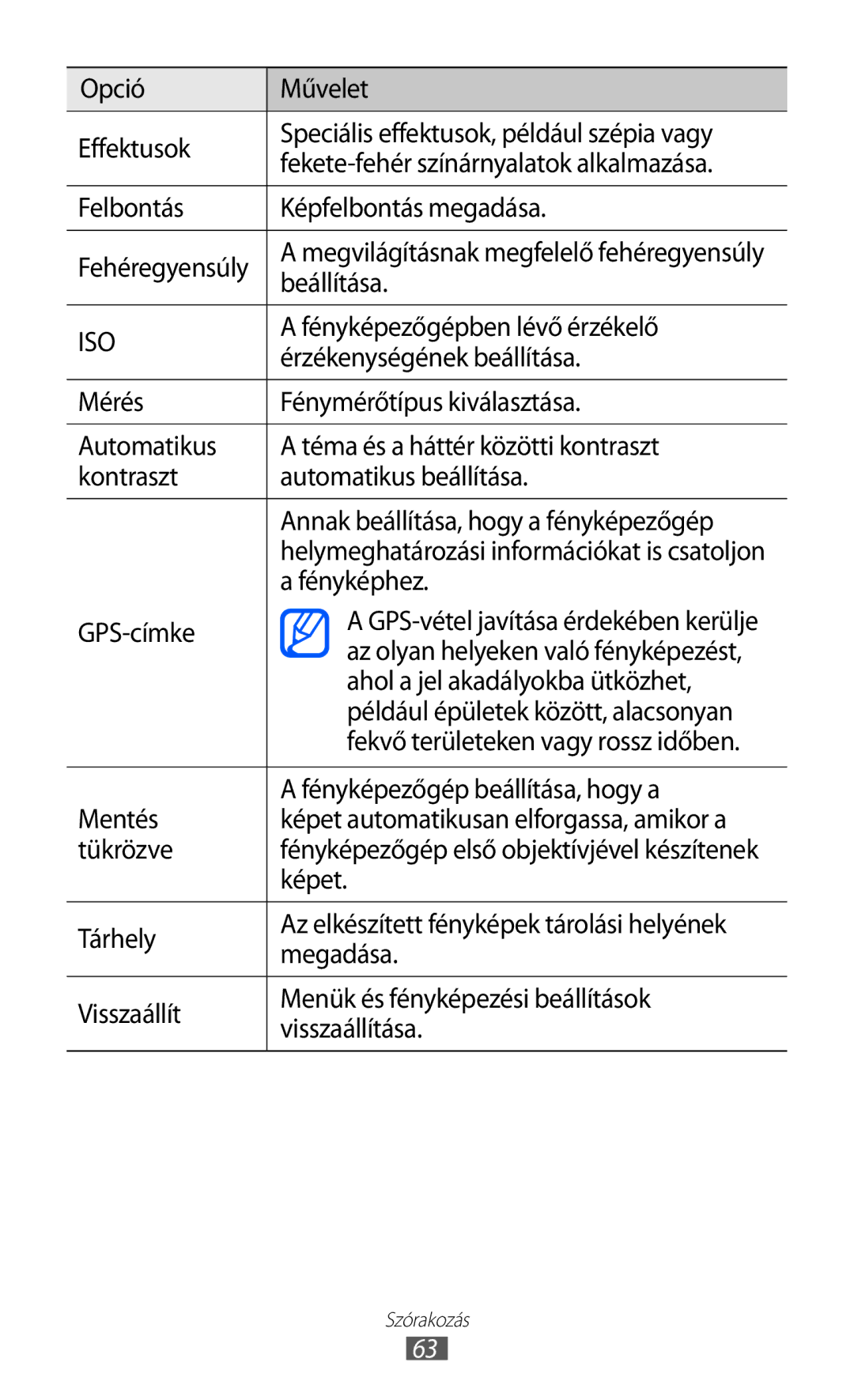 Samsung GT-I8150FKATMH manual Beállítása, Fényképezőgépben lévő érzékelő, Érzékenységének beállítása, Fényképhez, GPS-címke 