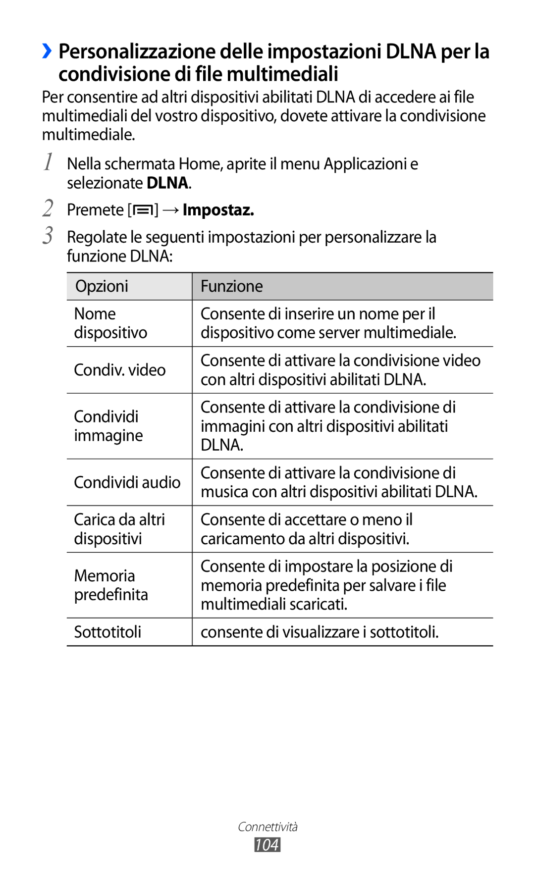 Samsung GT-I8150EWAITV, GT-I8150FKAITV manual Con altri dispositivi abilitati Dlna, 104 