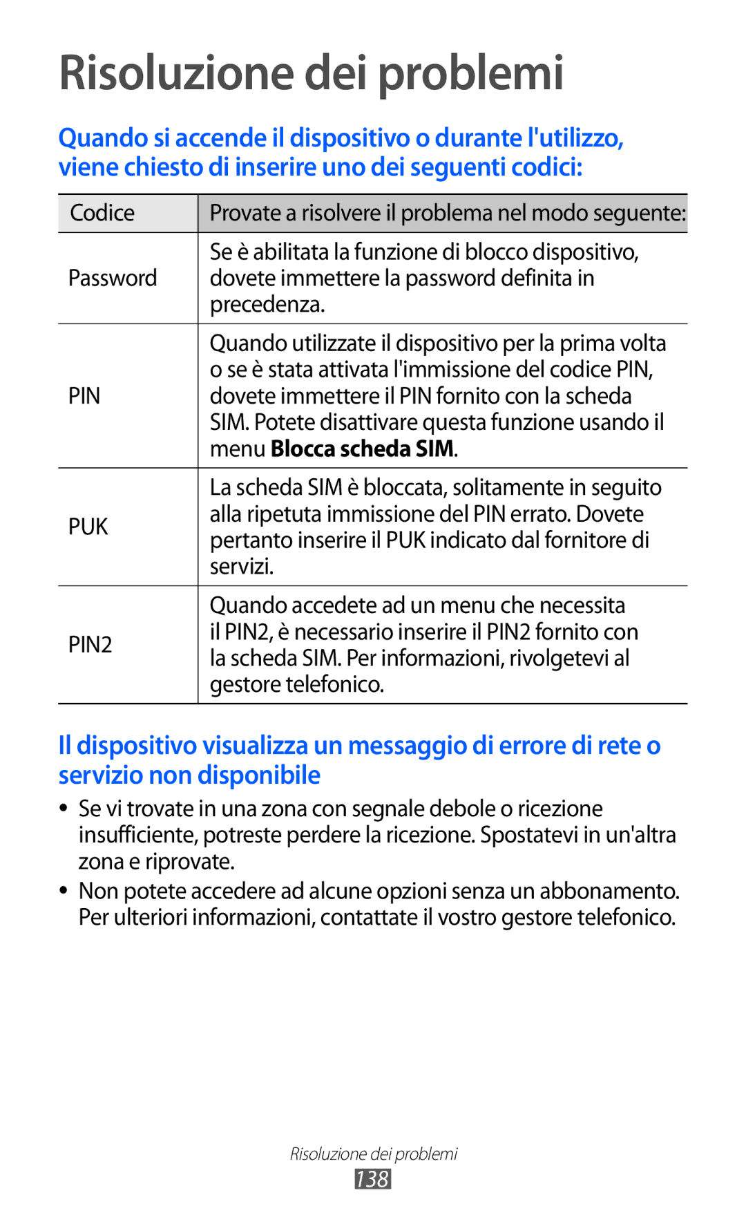 Samsung GT-I8150EWAITV, GT-I8150FKAITV manual Risoluzione dei problemi, Menu Blocca scheda SIM, 138 