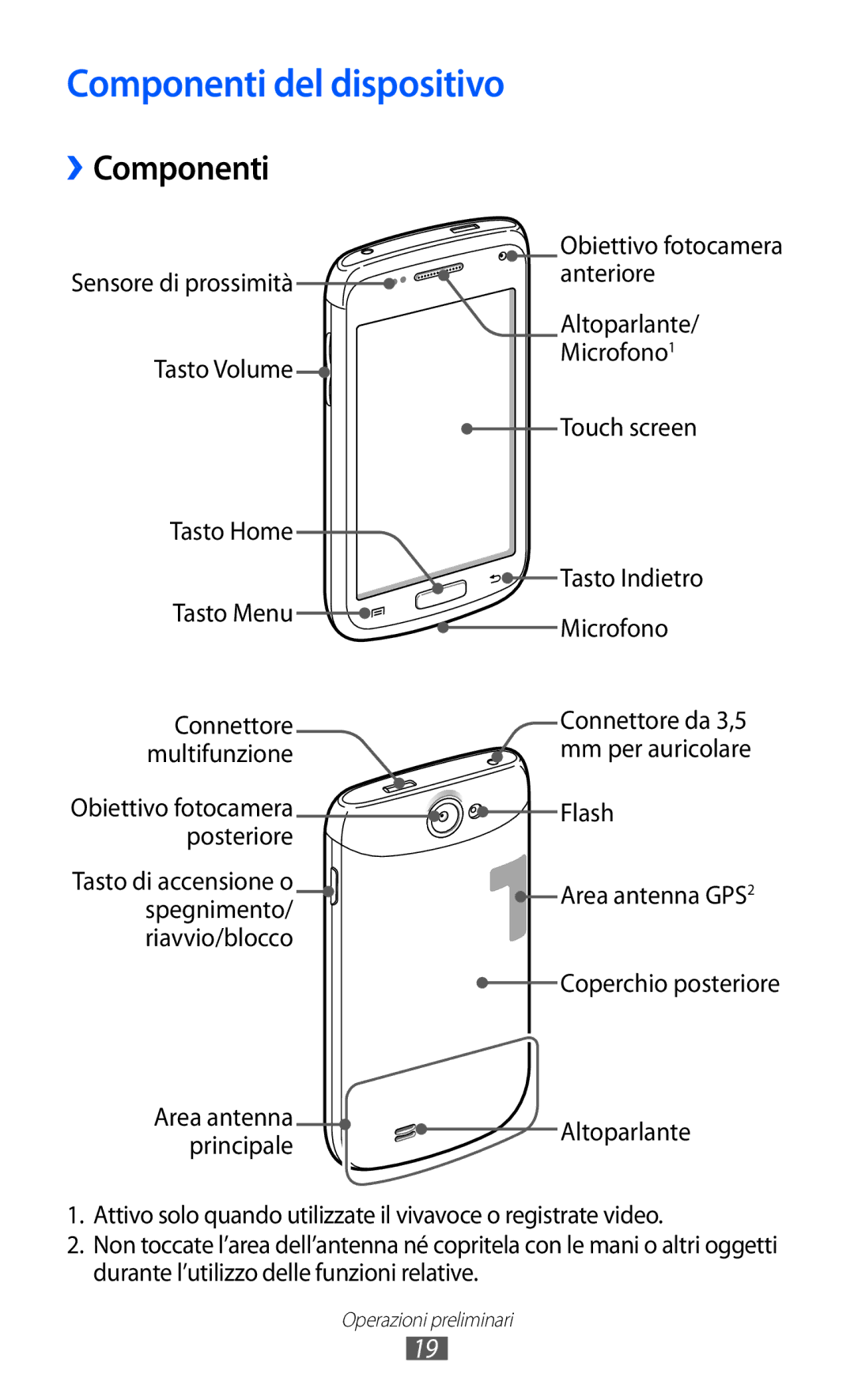 Samsung GT-I8150FKAITV, GT-I8150EWAITV manual Componenti del dispositivo 