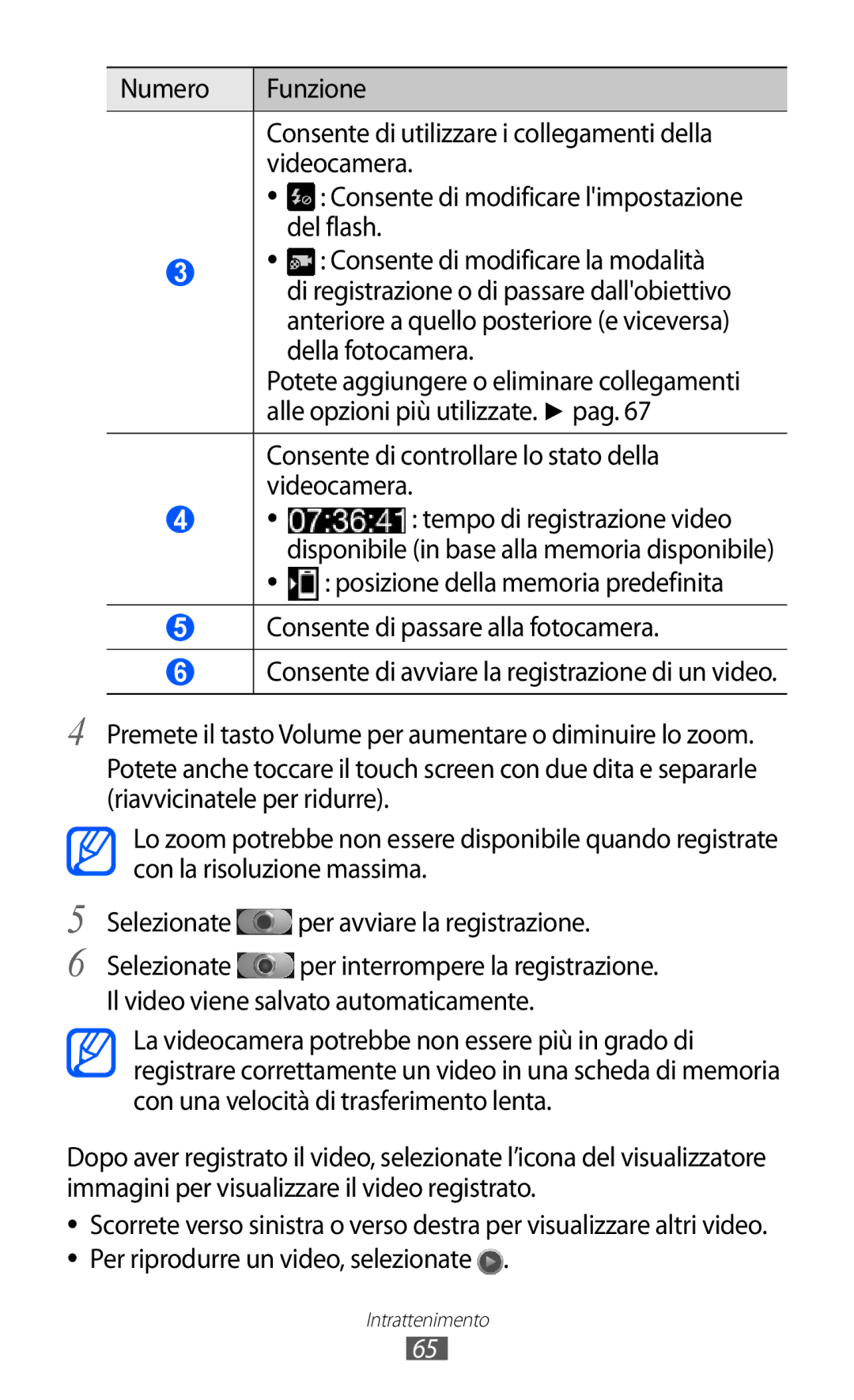 Samsung GT-I8150FKAITV Del flash, Consente di modificare la modalità, Della fotocamera, Alle opzioni più utilizzate. pag 