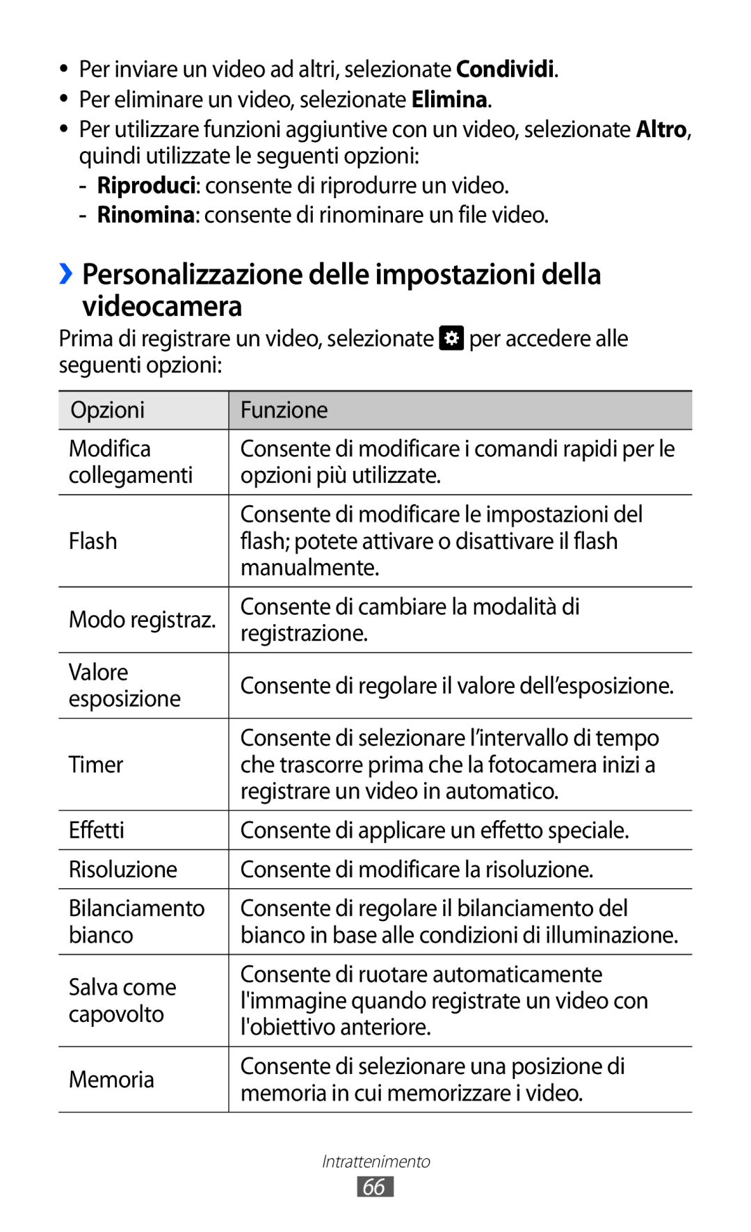 Samsung GT-I8150EWAITV, GT-I8150FKAITV manual ››Personalizzazione delle impostazioni della videocamera 