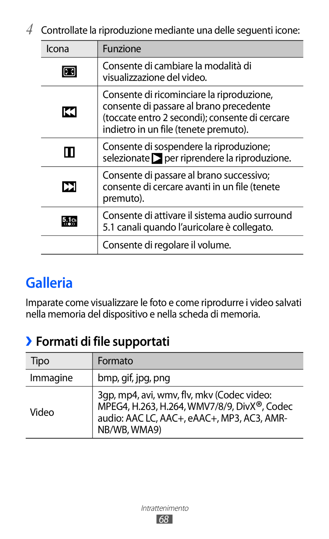 Samsung GT-I8150EWAITV, GT-I8150FKAITV manual Galleria, Formati di file supportati 