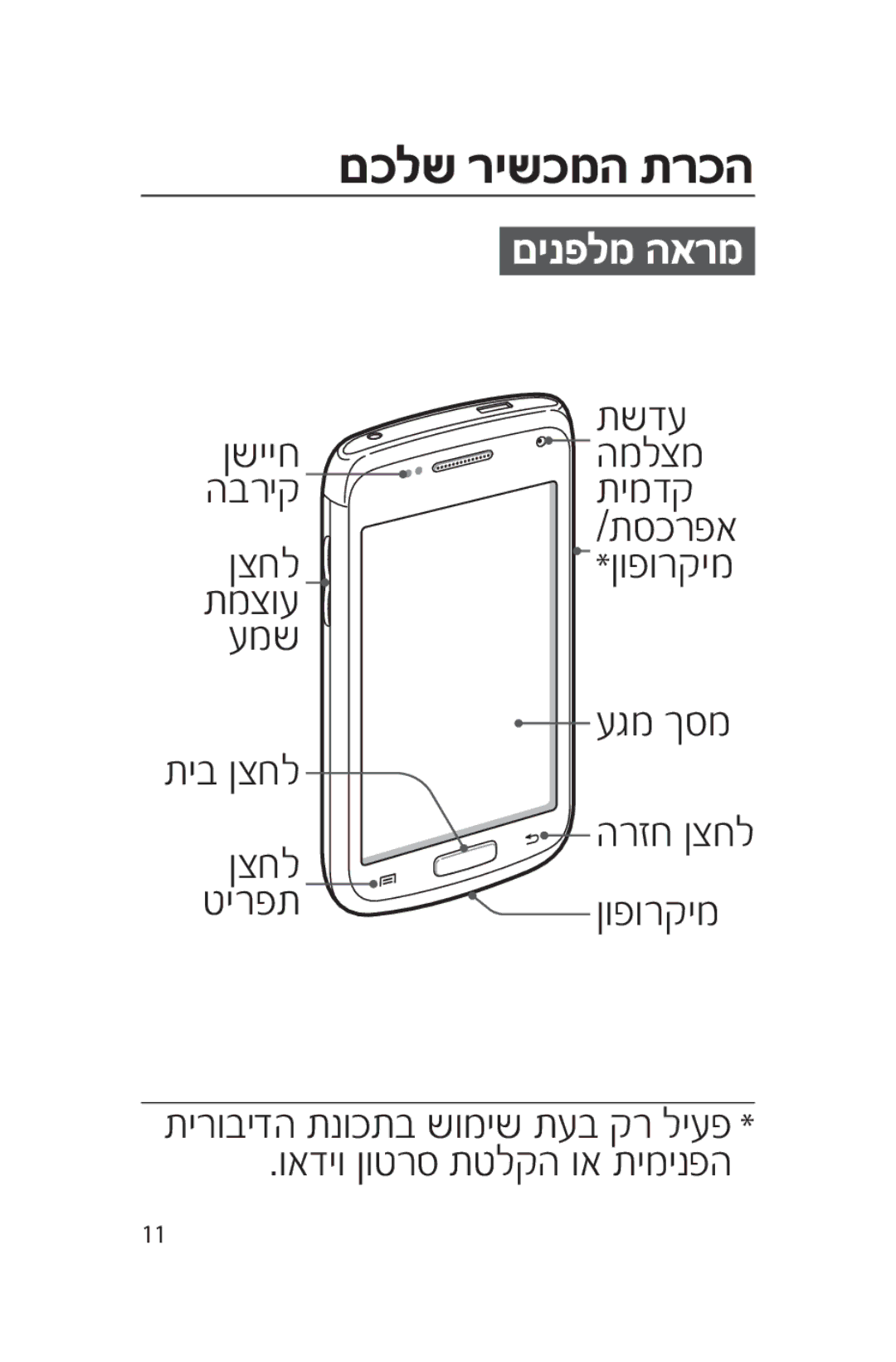 Samsung GT-I8150FKAPTR, GT-I8150EWAPTR manual 