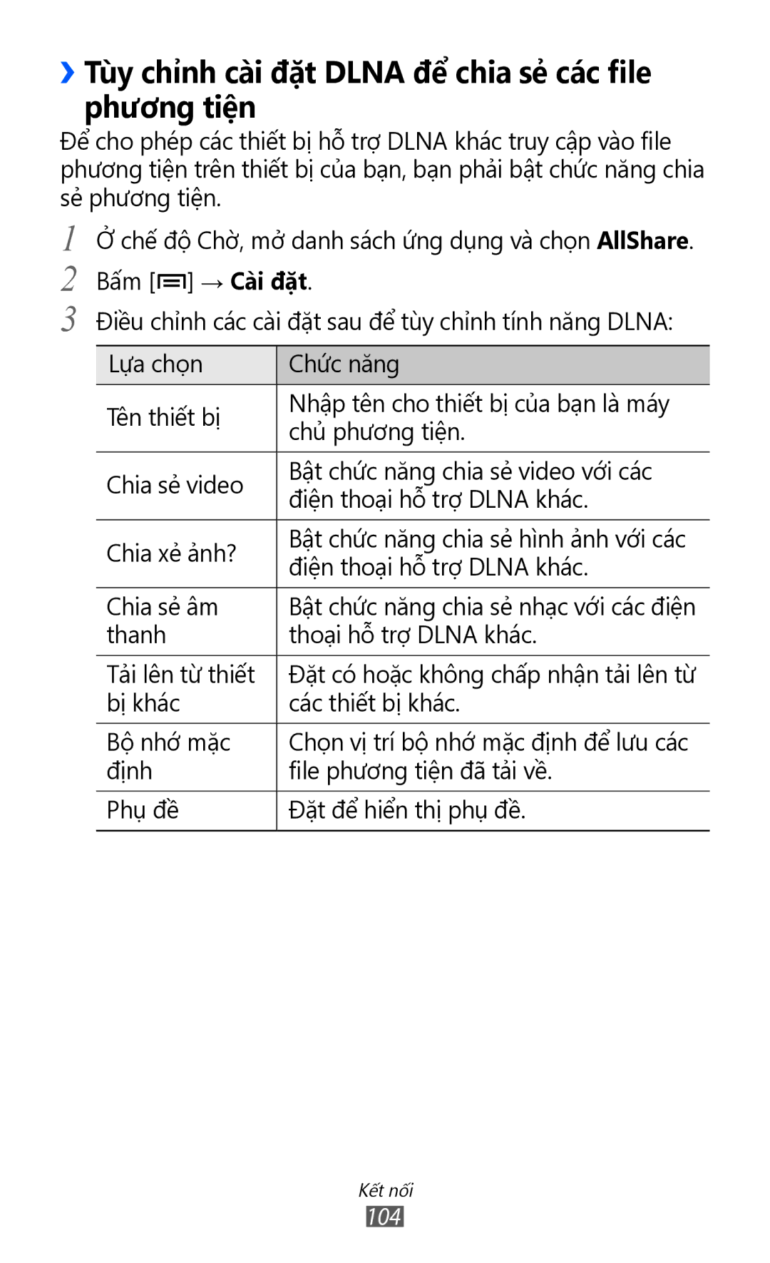 Samsung GT-I8150EWAXEV, GT-I8150EWAXXV, GT-I8150FKAXEV manual ››Tùy chỉnh cài đặt Dlna để chia sẻ các file phương tiện 