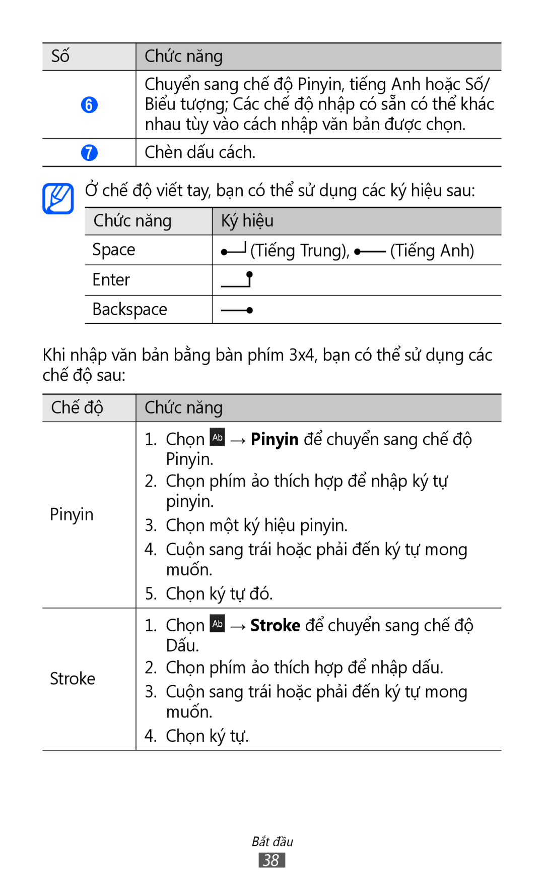 Samsung GT-I8150MAAXXV, GT-I8150EWAXXV, GT-I8150FKAXEV manual Chức năng Chuyển sang chế độ Pinyin, tiếng Anh hoặc Số 