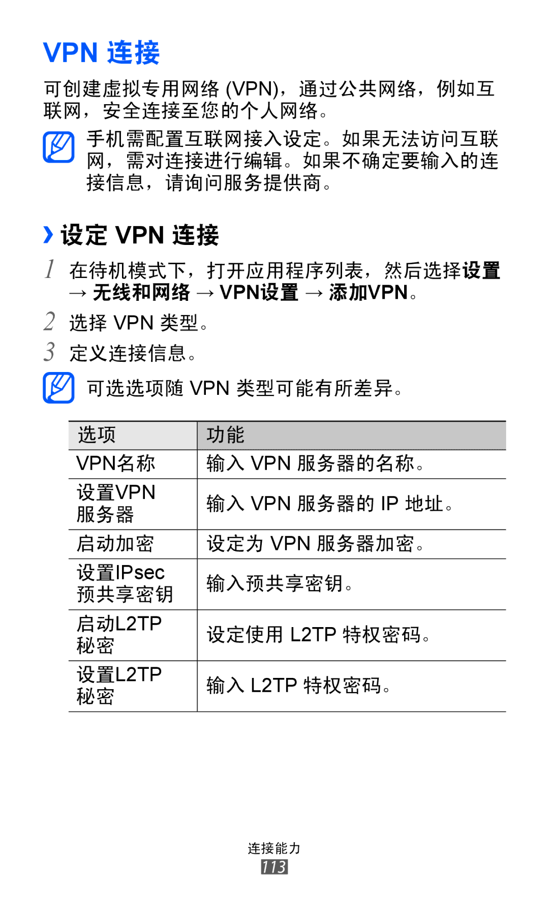 Samsung GT-I8150MAAXXV, GT-I8150EWAXXV, GT-I8150FKAXEV, GT-I8150FKAXXV, GT-I8150EWAXEV manual ››设定 Vpn 连接 