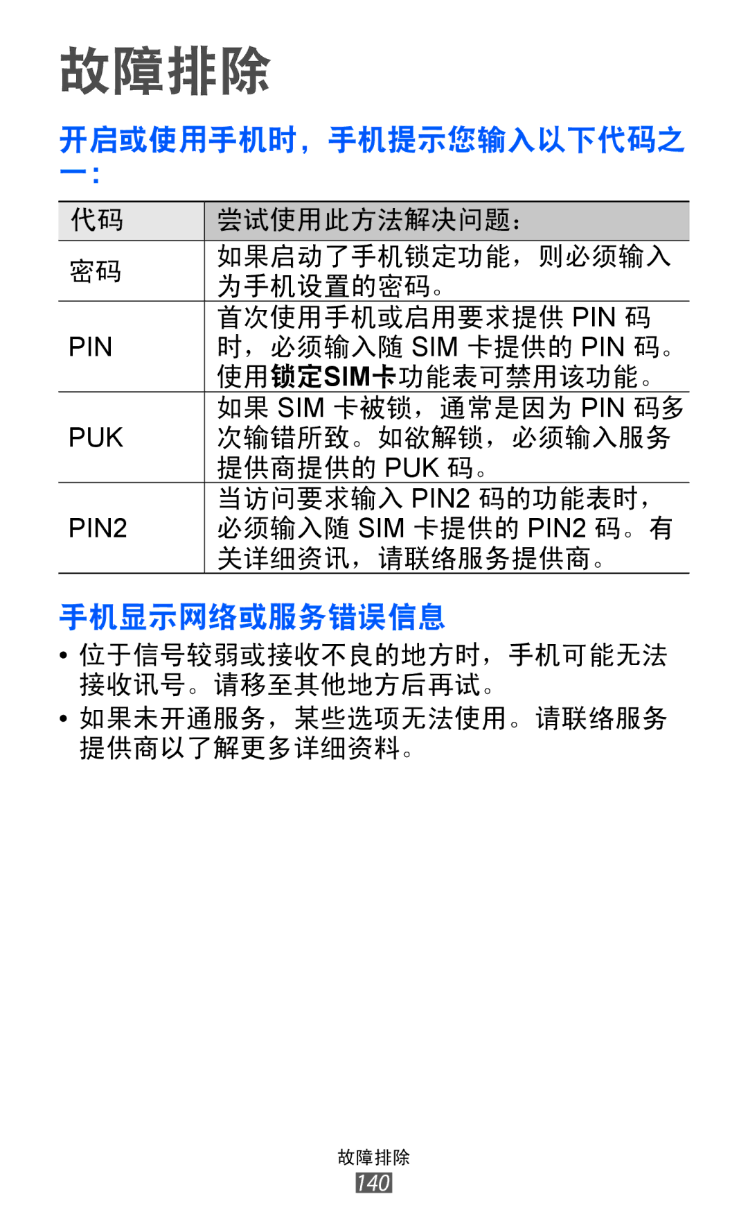 Samsung GT-I8150EWAXXV, GT-I8150FKAXEV, GT-I8150FKAXXV, GT-I8150MAAXXV, GT-I8150EWAXEV manual 故障排除 