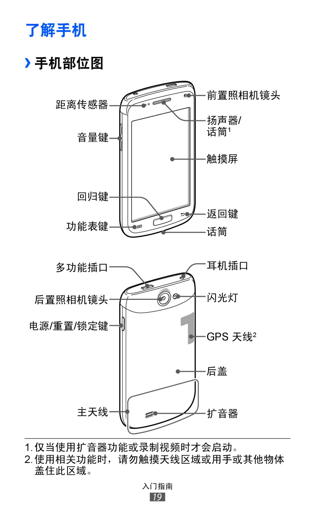 Samsung GT-I8150EWAXEV, GT-I8150EWAXXV, GT-I8150FKAXEV, GT-I8150FKAXXV, GT-I8150MAAXXV manual 了解手机, ››手机部位图 