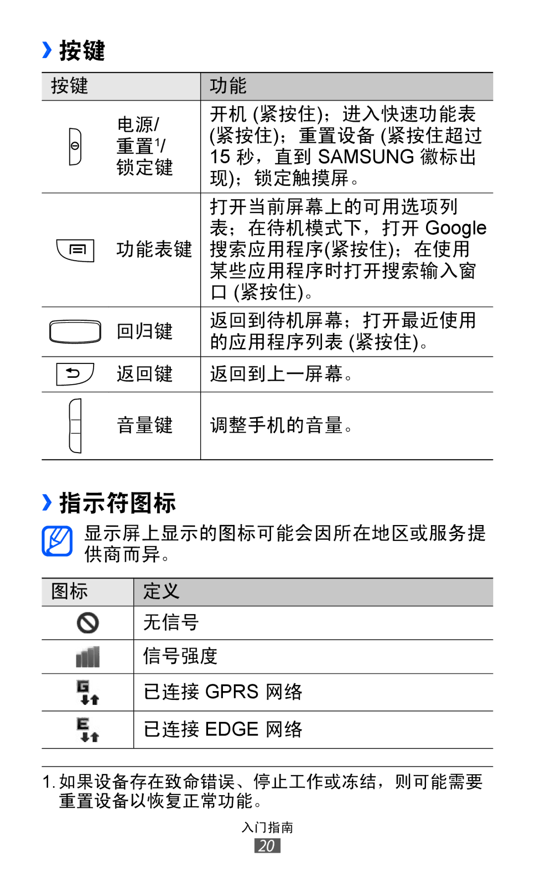 Samsung GT-I8150EWAXXV, GT-I8150FKAXEV, GT-I8150FKAXXV, GT-I8150MAAXXV, GT-I8150EWAXEV manual ››按键, ››指示符图标 