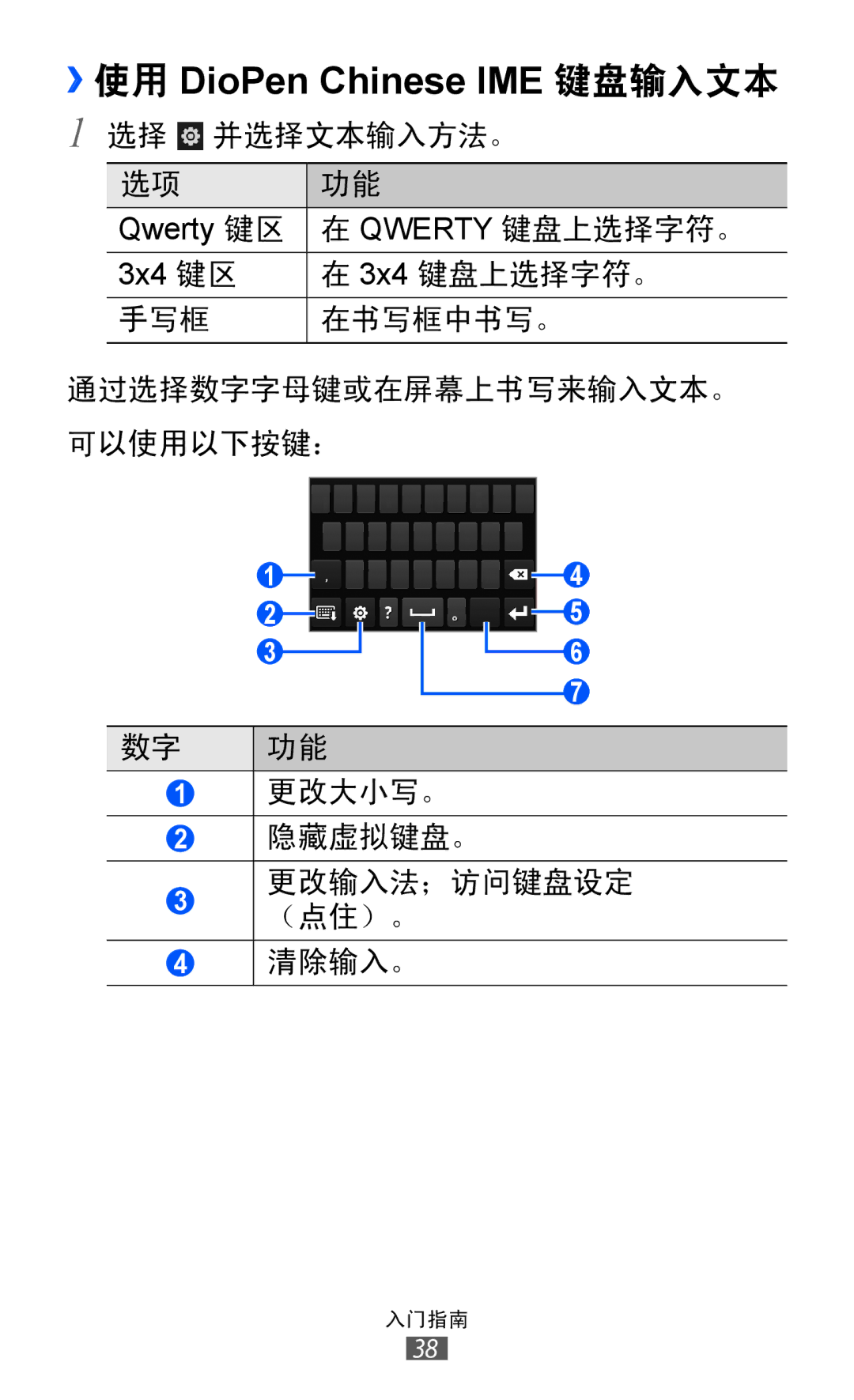 Samsung GT-I8150MAAXXV, GT-I8150EWAXXV, GT-I8150FKAXEV, GT-I8150FKAXXV, GT-I8150EWAXEV manual ››使用 DioPen Chinese IME 键盘输入文本 