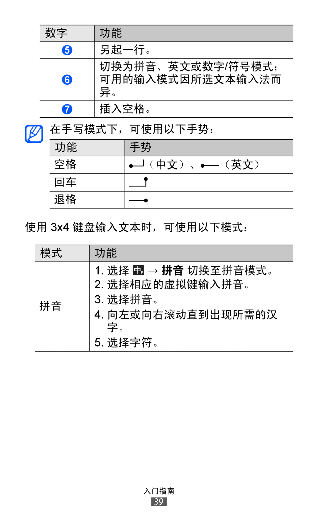 Samsung GT-I8150EWAXEV, GT-I8150EWAXXV, GT-I8150FKAXEV, GT-I8150FKAXXV, GT-I8150MAAXXV manual 入门指南 