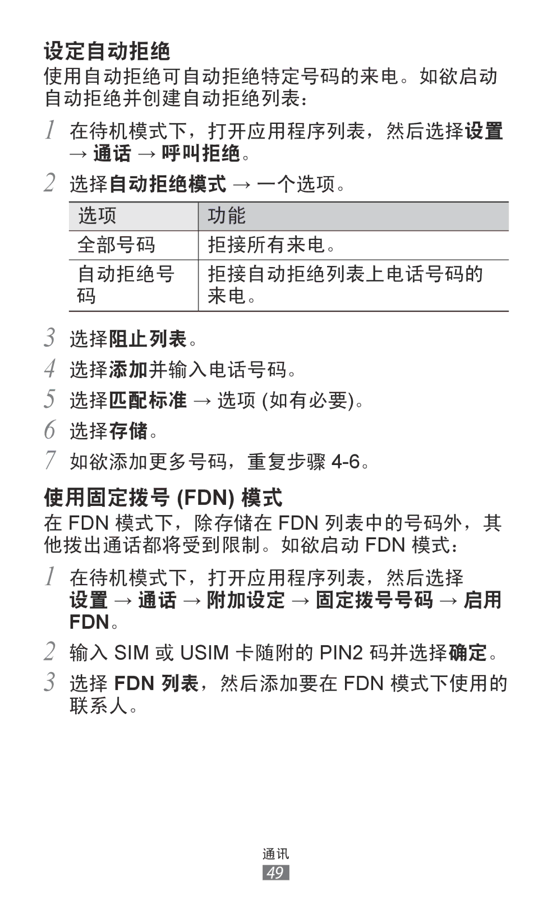 Samsung GT-I8150EWAXEV, GT-I8150EWAXXV, GT-I8150FKAXEV, GT-I8150FKAXXV, GT-I8150MAAXXV manual 设定自动拒绝 