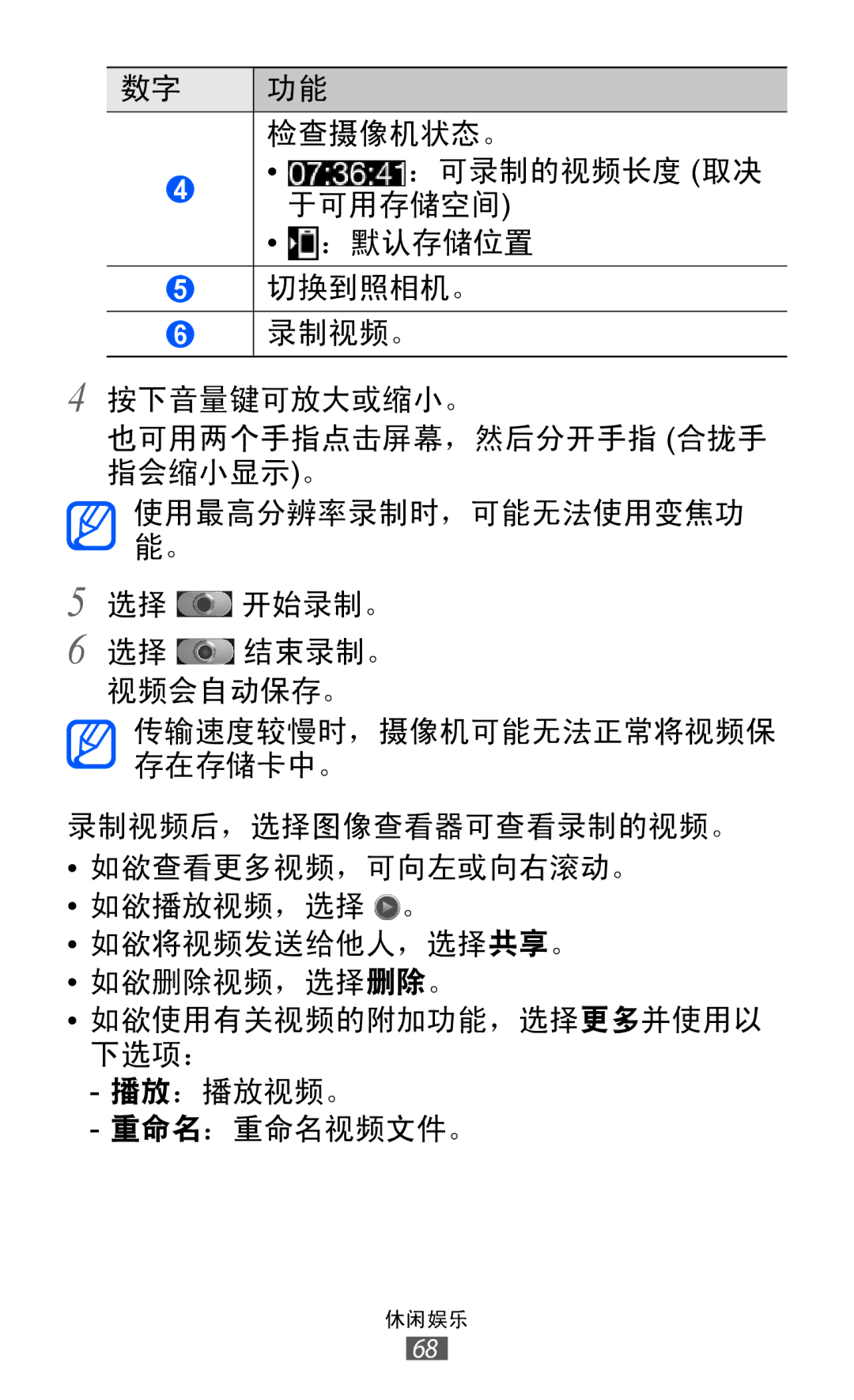 Samsung GT-I8150MAAXXV, GT-I8150EWAXXV, GT-I8150FKAXEV, GT-I8150FKAXXV, GT-I8150EWAXEV manual 检查摄像机状态。 