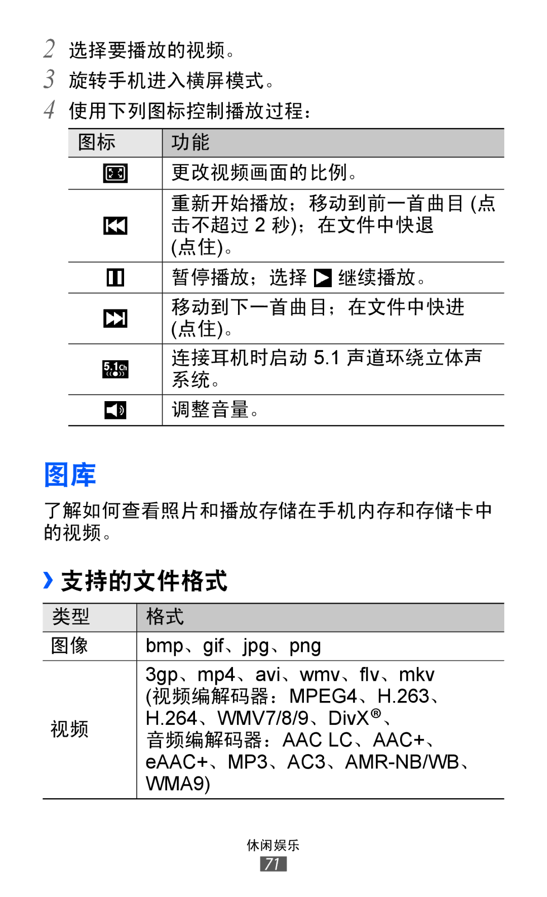 Samsung GT-I8150FKAXEV, GT-I8150EWAXXV, GT-I8150FKAXXV, GT-I8150MAAXXV, GT-I8150EWAXEV manual ››支持的文件格式 