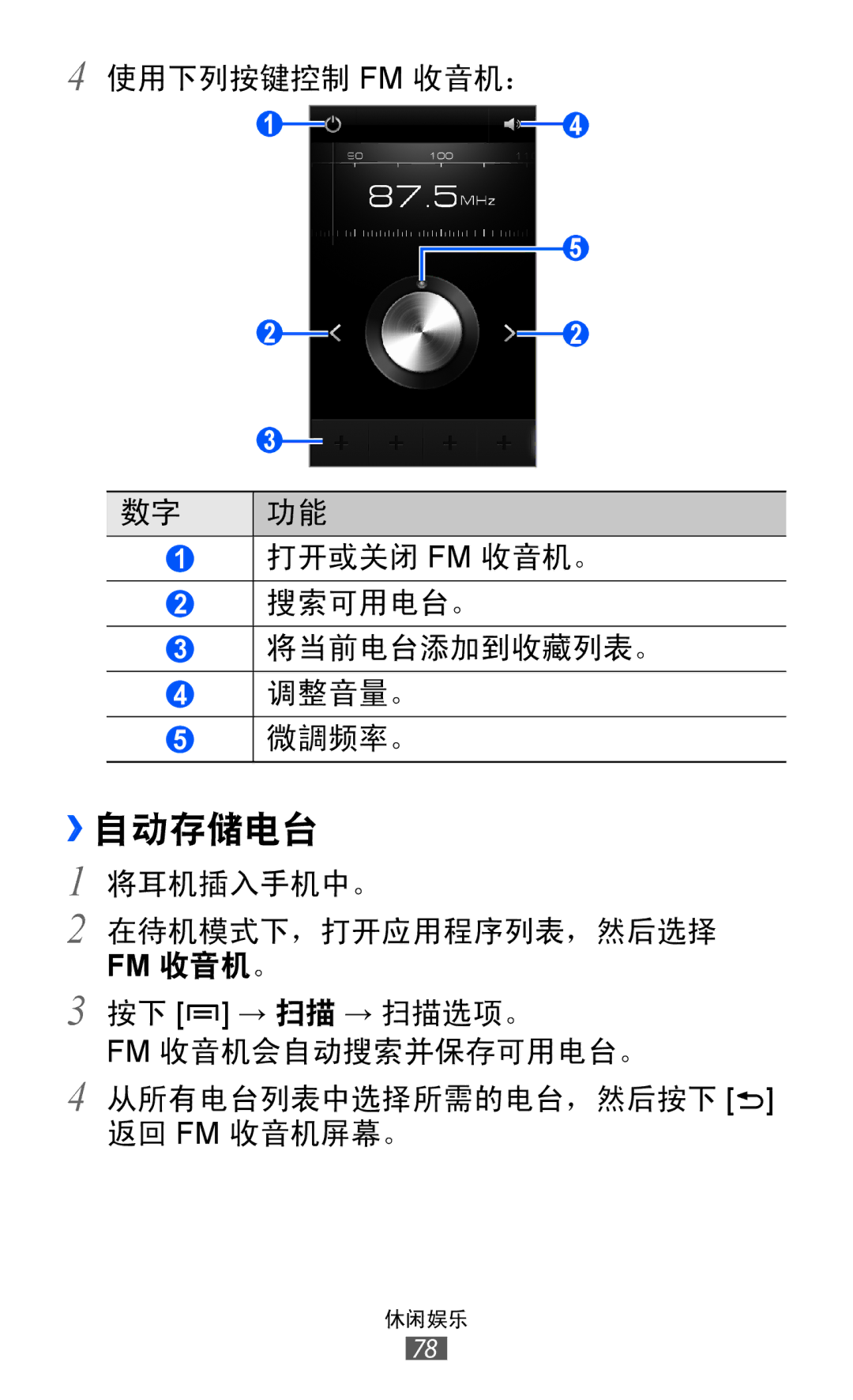 Samsung GT-I8150MAAXXV, GT-I8150EWAXXV, GT-I8150FKAXEV, GT-I8150FKAXXV, GT-I8150EWAXEV manual ››自动存储电台 