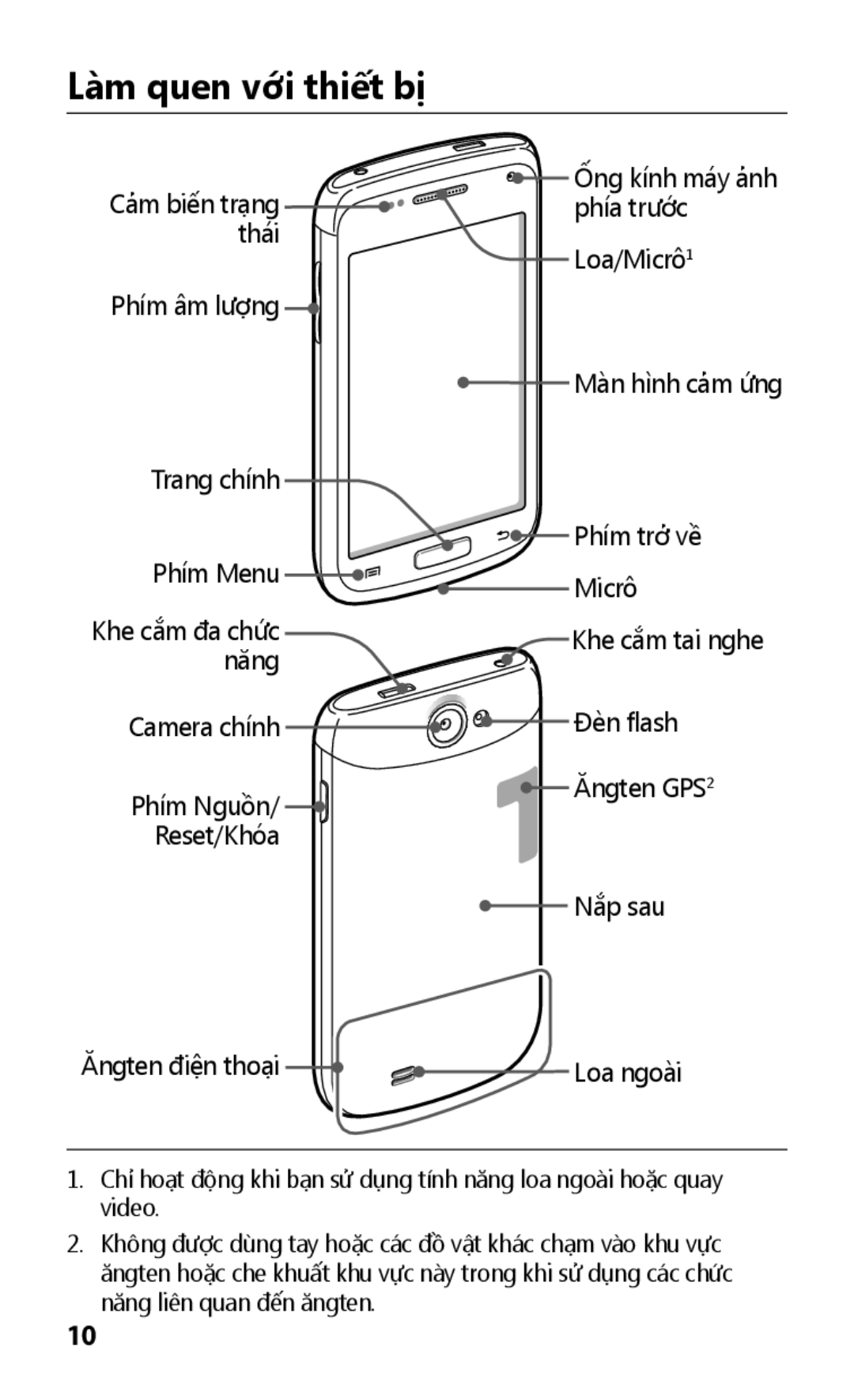 Samsung GT-I8150EWAXXV, GT-I8150FKAXEV, GT-I8150FKAXXV, GT-I8150MAAXXV, GT-I8150EWAXEV manual Lam quen vơi thiết bị, Loa ngoài 