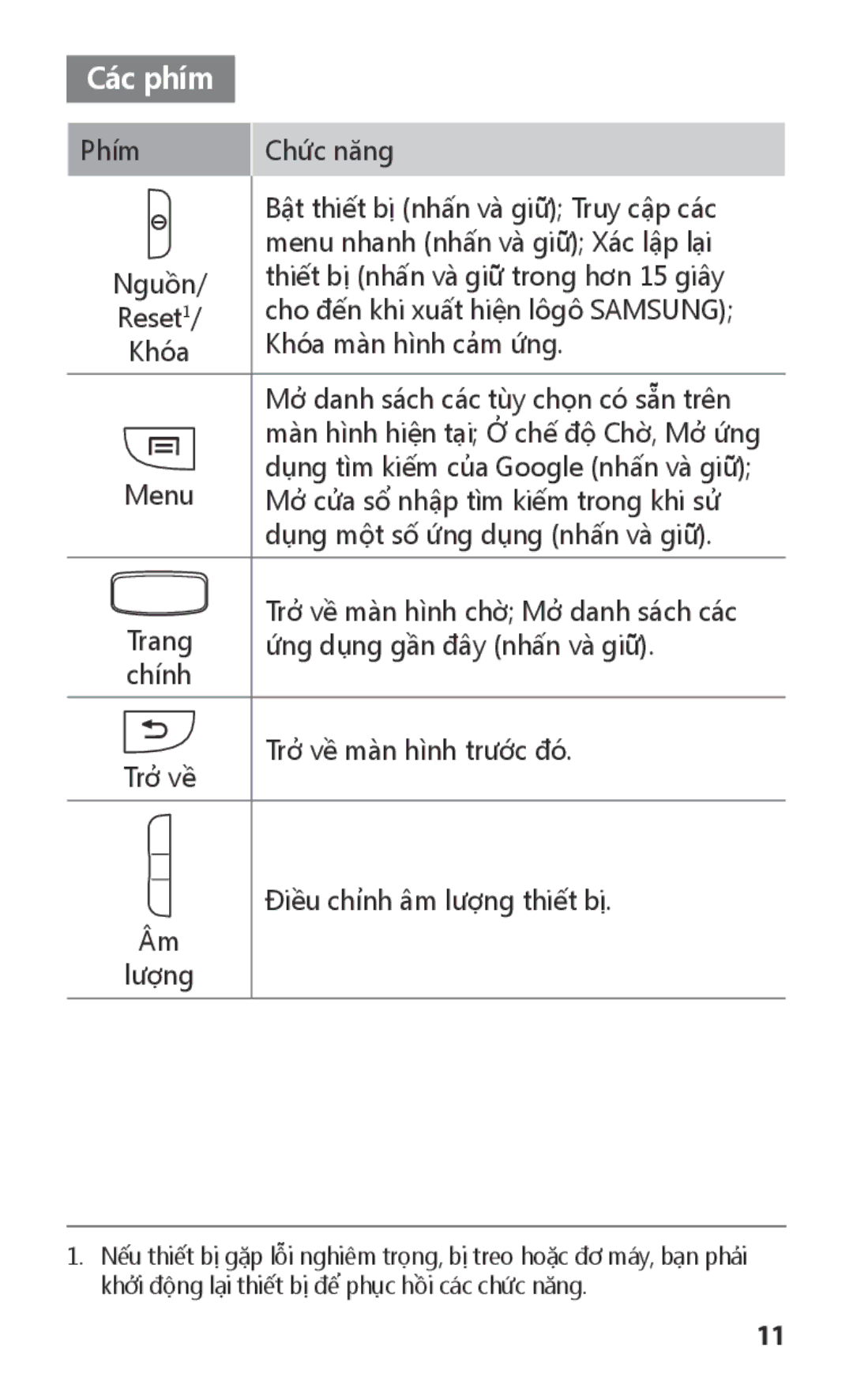 Samsung GT-I8150FKAXEV, GT-I8150EWAXXV, GT-I8150FKAXXV, GT-I8150MAAXXV, GT-I8150EWAXEV Các phím, Điều chỉnh âm lượng thiết bị 