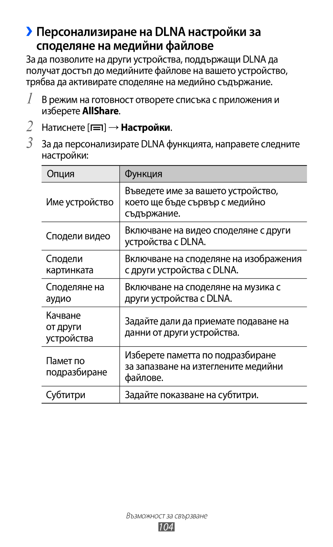 Samsung GT-I8150FKABGL, GT-I8150EWABGL manual 104 