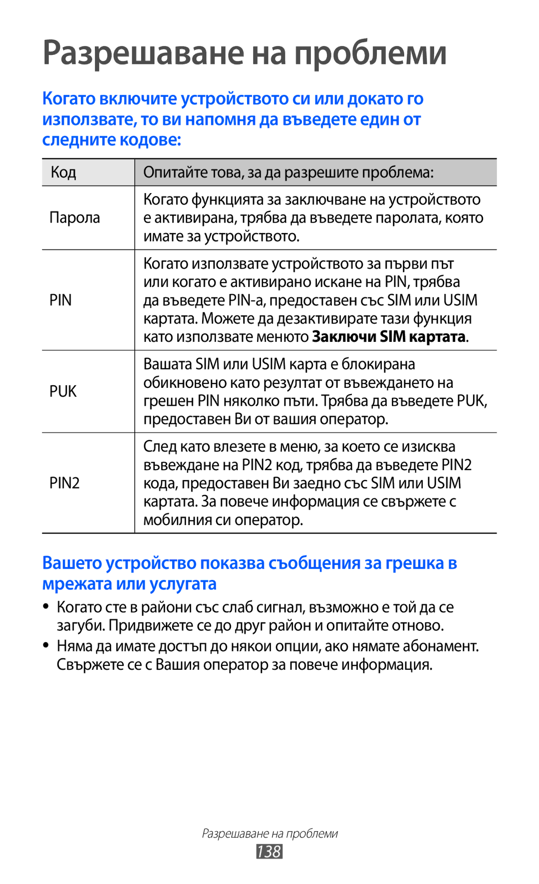 Samsung GT-I8150FKABGL, GT-I8150EWABGL manual Разрешаване на проблеми, 138 