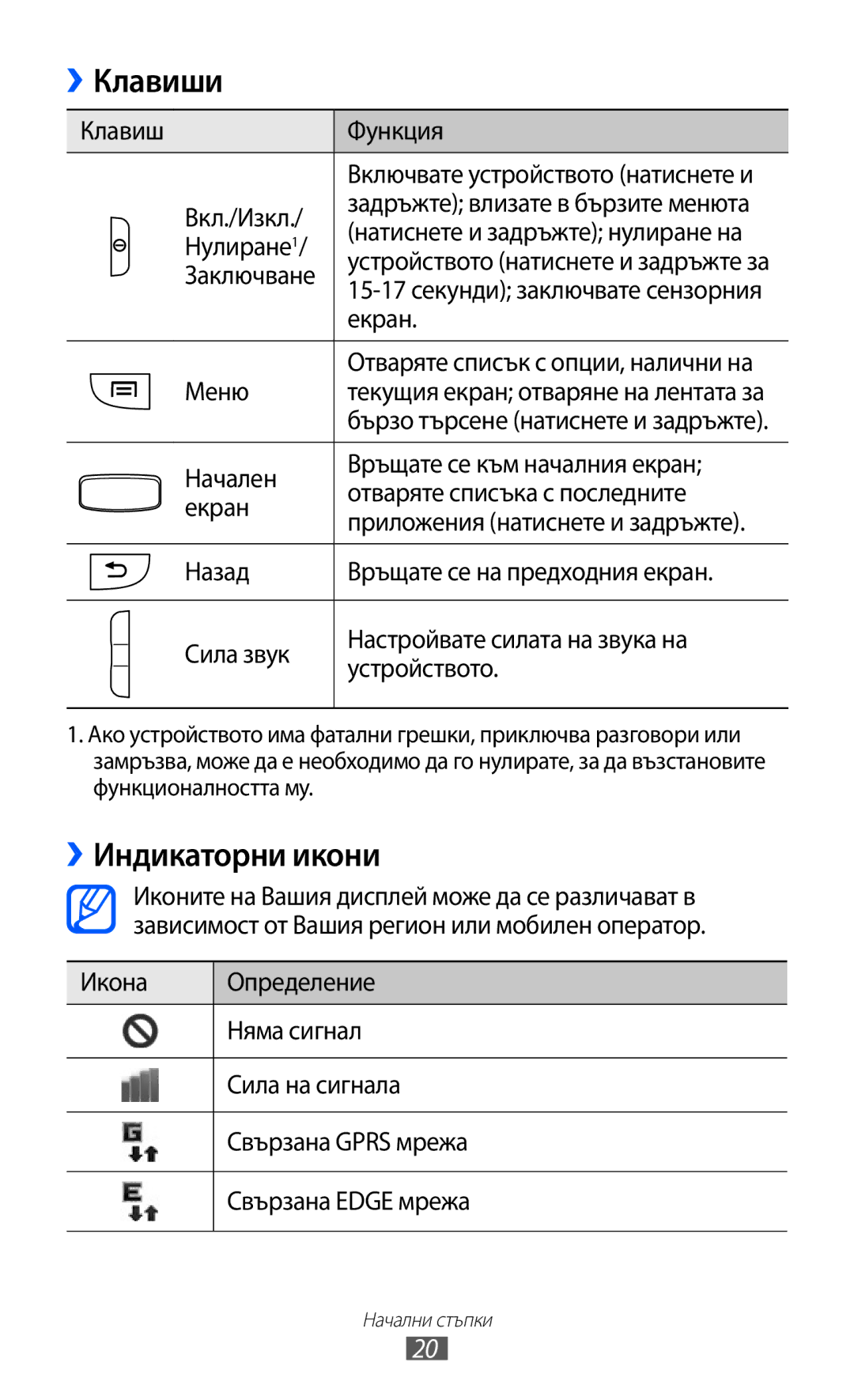 Samsung GT-I8150FKABGL, GT-I8150EWABGL manual Клавиши, ››Индикаторни икони 