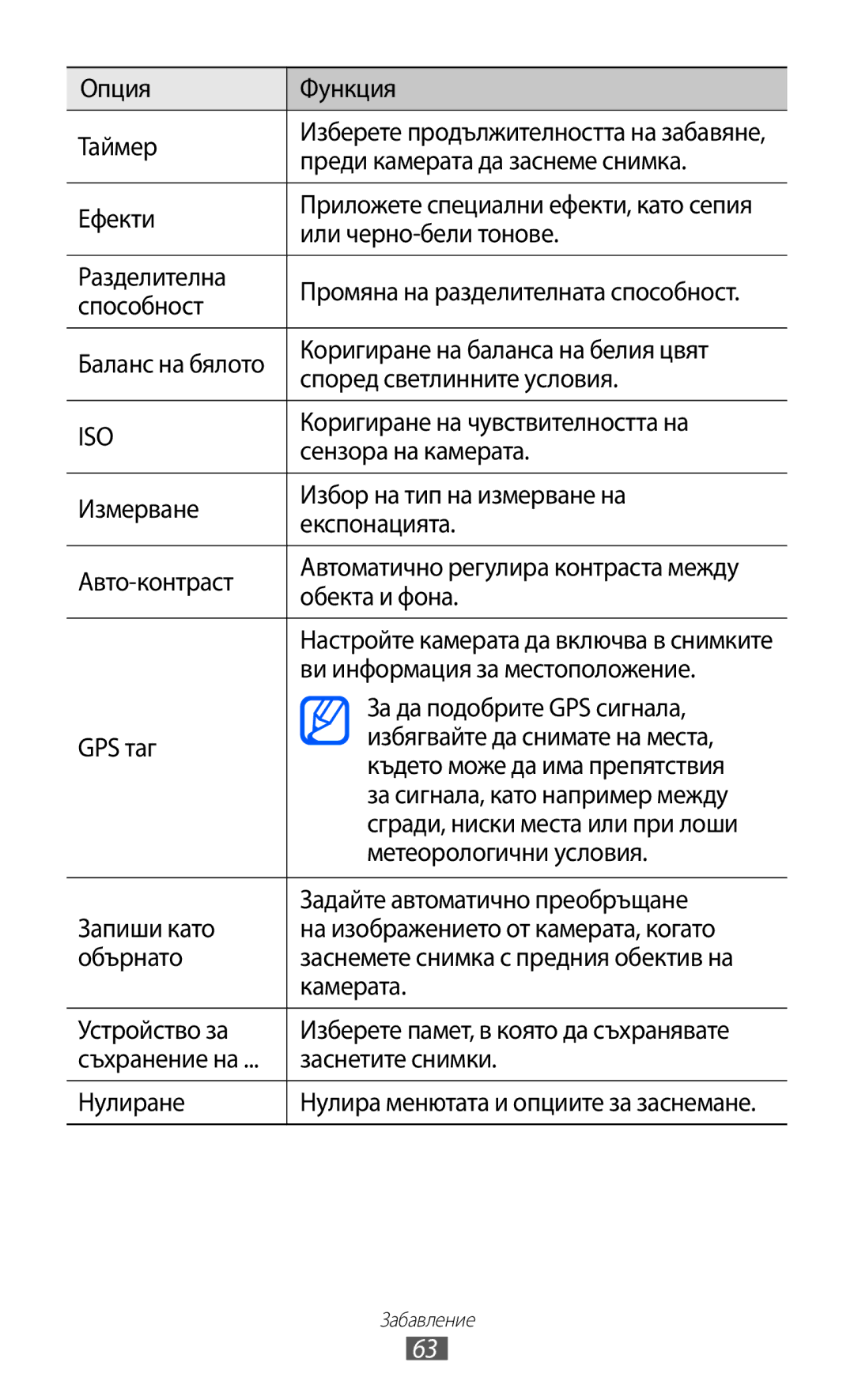 Samsung GT-I8150EWABGL Опция Функция Таймер, Преди камерата да заснеме снимка, Ефекти, Или черно-бели тонове, Разделителна 