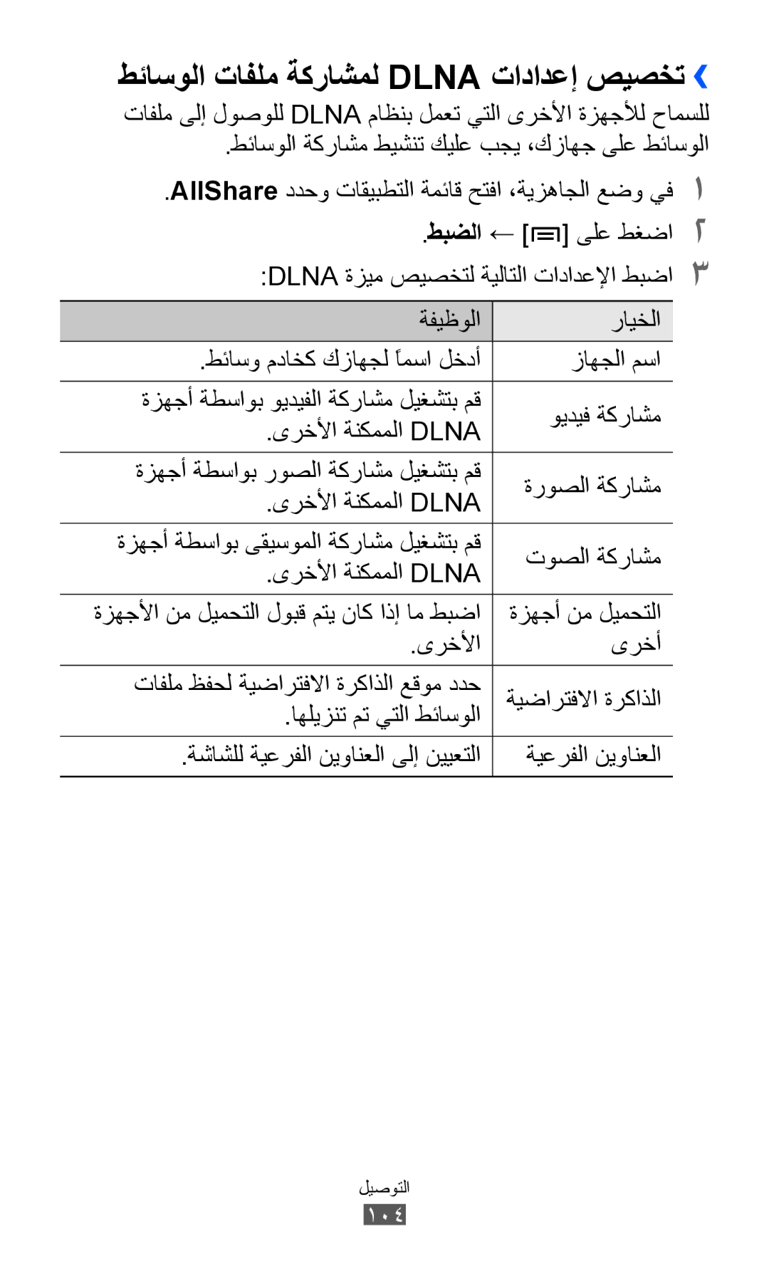 Samsung GT-I8150FKASKZ, GT-I8150FKAKSA, GT-I8150FKAXSG, GT-I8150EWAMID manual طئاسولا تافلم ةكراشمل Dlna تادادعإ صيصخت›› 