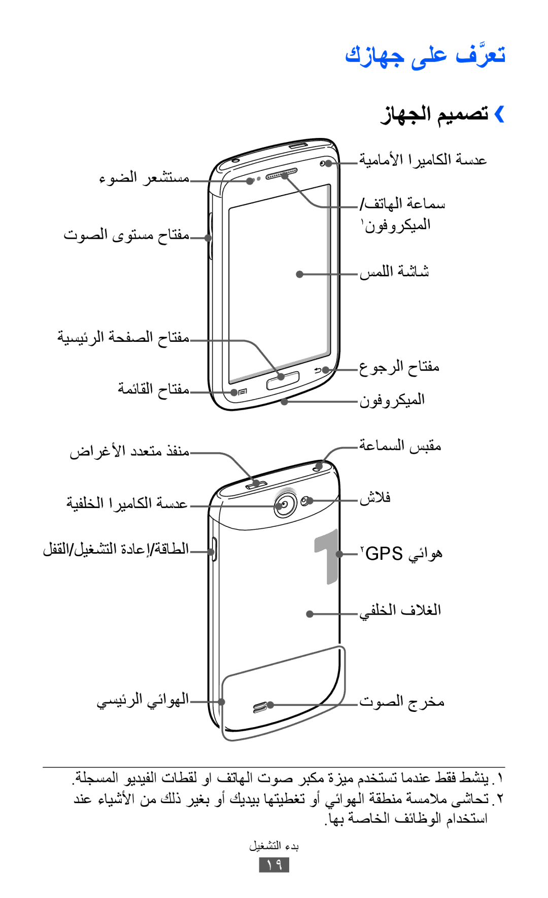 Samsung GT-I8150FKAXSG, GT-I8150FKAKSA, GT-I8150EWAMID, GT-I8150FKAEGY, GT-I8150FKAJED manual كزاهج ىلع فَّرعت زاهجلا ميمصت›› 