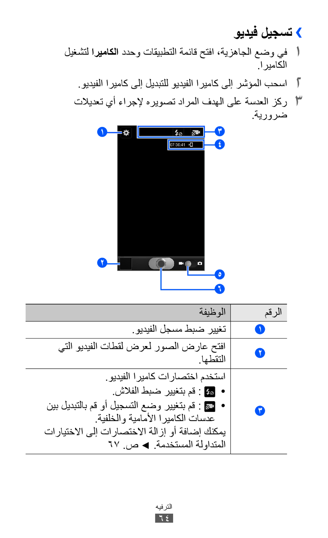 Samsung GT-I8150EWAXSG, GT-I8150FKAKSA, GT-I8150FKAXSG, GT-I8150EWAMID, GT-I8150FKAEGY ويديف ليجست››, ةيرورض ةفيظولا مقرلا 